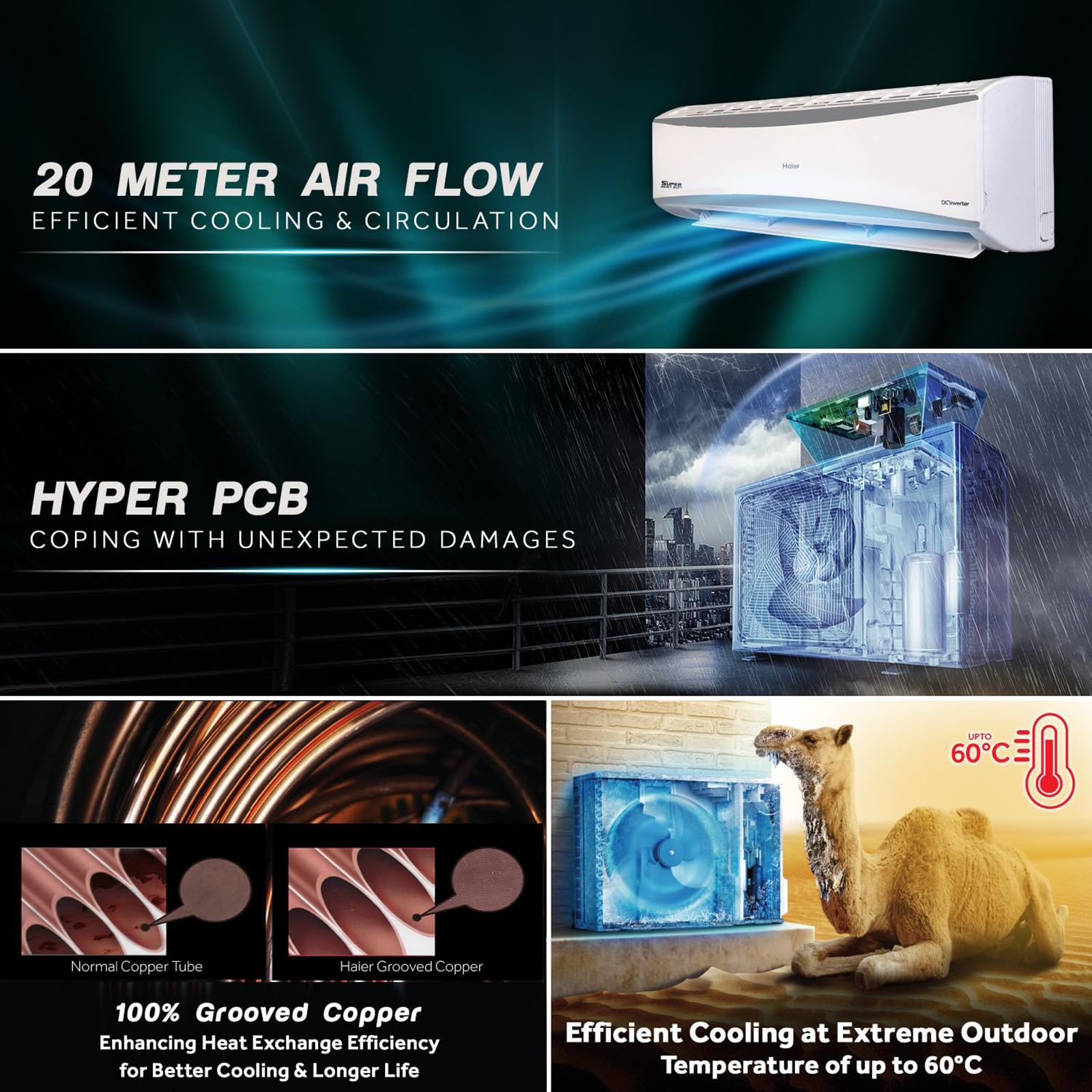 Haier Heavy Duty 7 in 1 Convertible 2 Ton 5 Star Hexa Inverter Split AC (Copper Condenser, Anti Dust Filter, HSU24HD-AOW5BN-INV)_13