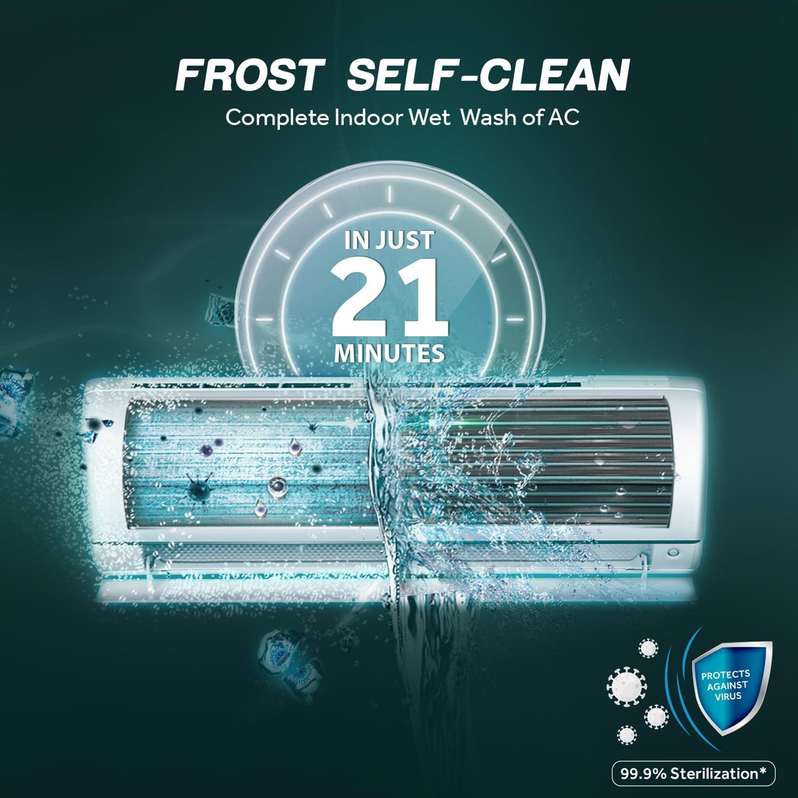 Haier Heavy Duty 7 in 1 Convertible 2 Ton 5 Star Hexa Inverter Split AC (Copper Condenser, Anti Dust Filter, HSU24HD-AOW5BN-INV)_15