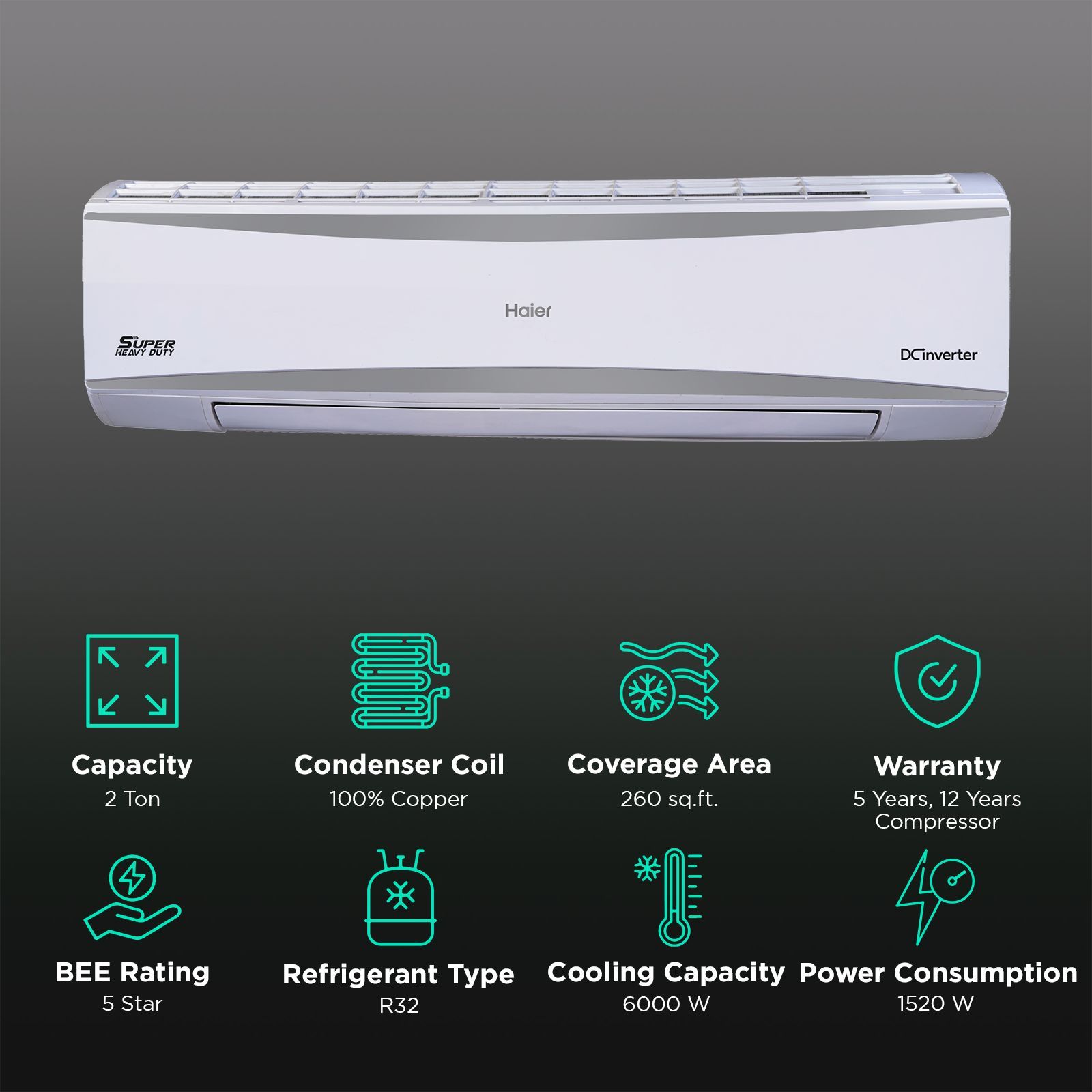 Haier Heavy Duty 7 in 1 Convertible 2 Ton 5 Star Hexa Inverter Split AC (Copper Condenser, Anti Dust Filter, HSU24HD-AOW5BN-INV)_2
