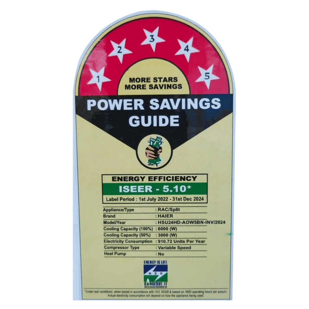 Haier Heavy Duty 7 in 1 Convertible 2 Ton 5 Star Hexa Inverter Split AC (Copper Condenser, Anti Dust Filter, HSU24HD-AOW5BN-INV)_3