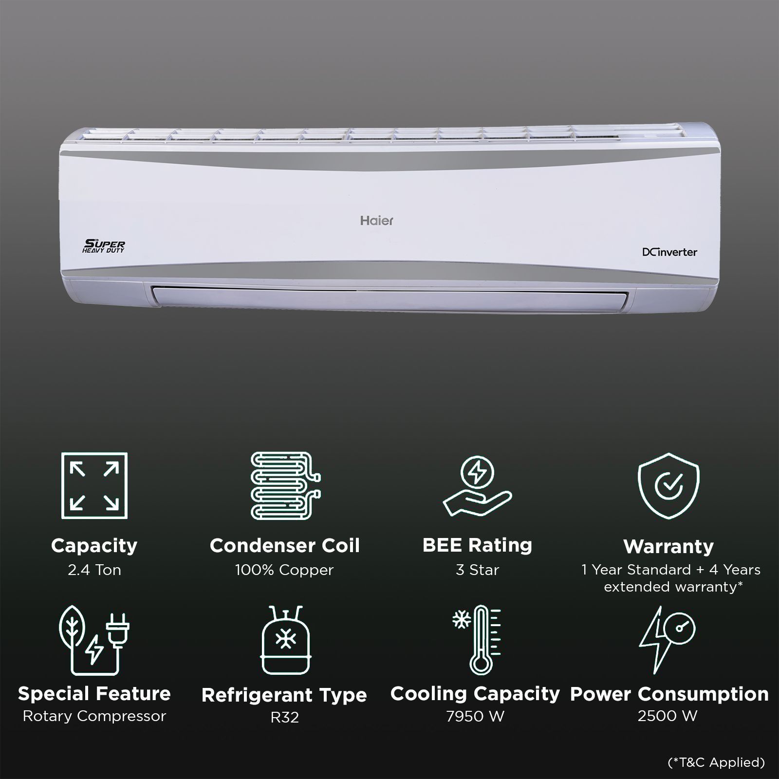 Haier Super Heavy Duty 7 in 1 Convertible 2.4 Ton 3 Star Hexa Inverter Split AC with Frost Self Clean (Copper Condenser, HSU80SHD-AOW3BN-INV) Haier Super Heavy Duty 7 in 1 Convertible 2.4 Ton 3 Star Hexa Inverter Split AC with Frost Self Clean (Copper Condenser, HSU80SHD-AOW3BN-INV)_2