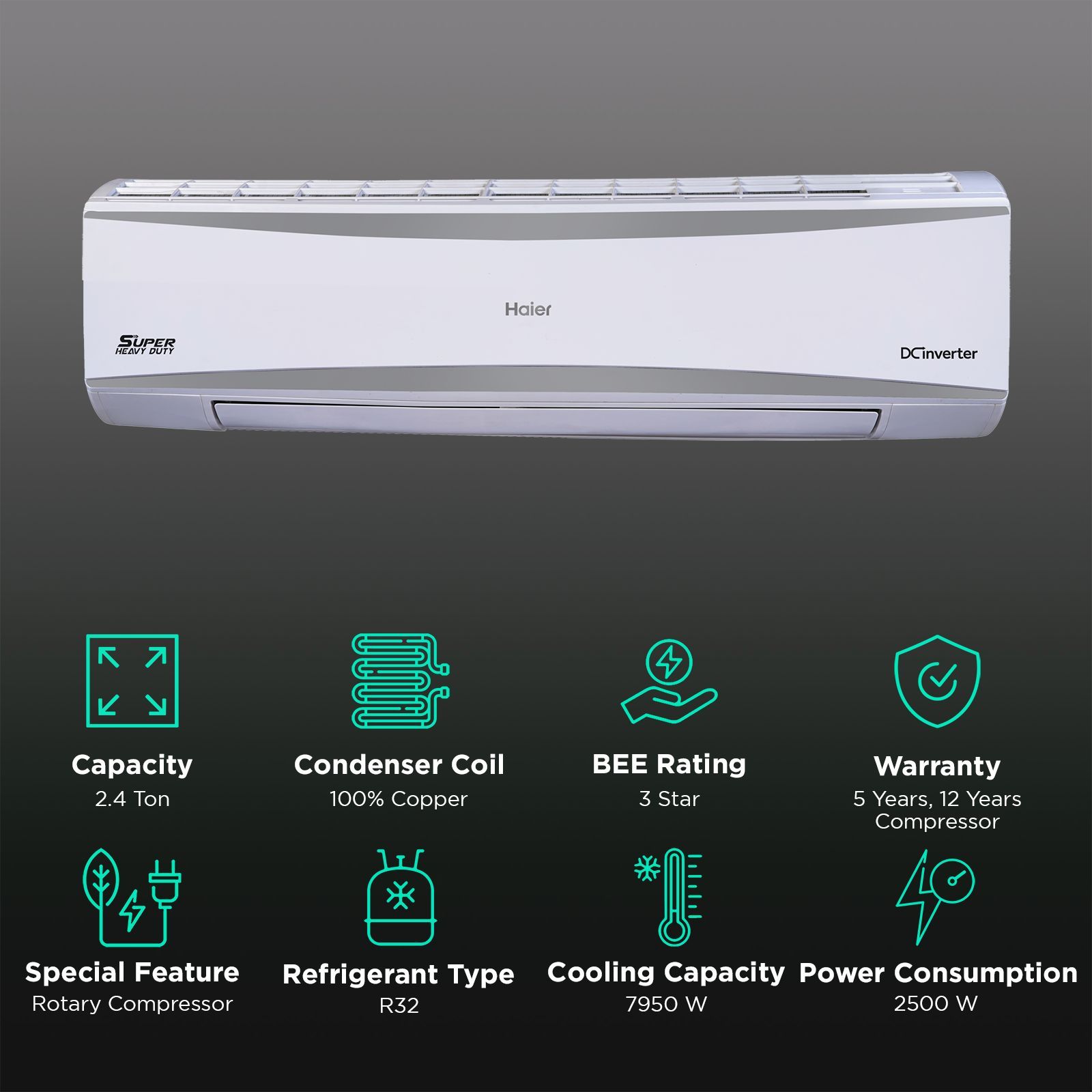 Haier Super Heavy Duty 7 in 1 Convertible 2.4 Ton 3 Star Hexa Inverter Split AC with Frost Self Clean (Copper Condenser, HSU80SHD-AOW3BN-INV)_2