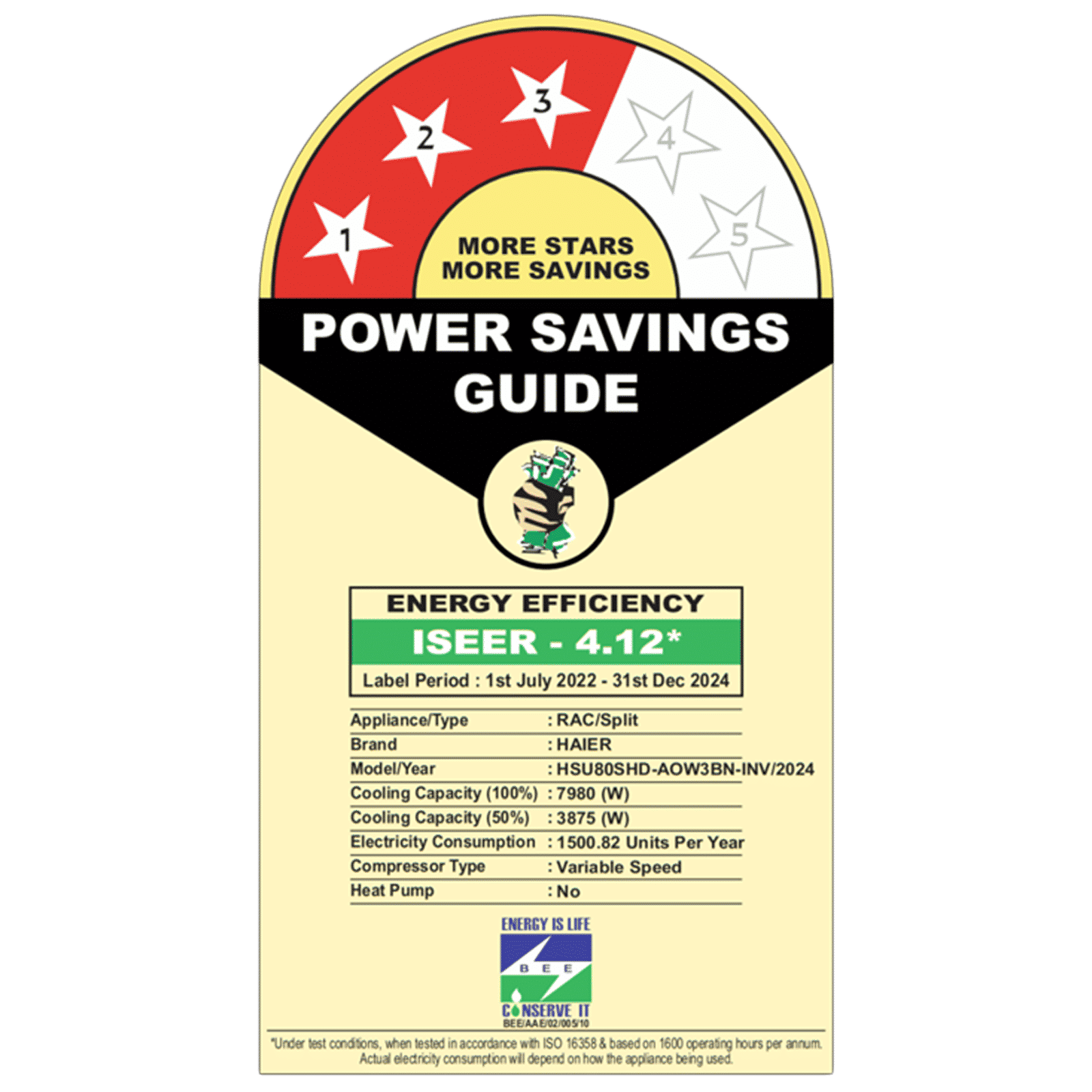 Haier Super Heavy Duty 7 in 1 Convertible 2.4 Ton 3 Star Hexa Inverter Split AC with Frost Self Clean (Copper Condenser, HSU80SHD-AOW3BN-INV)_3