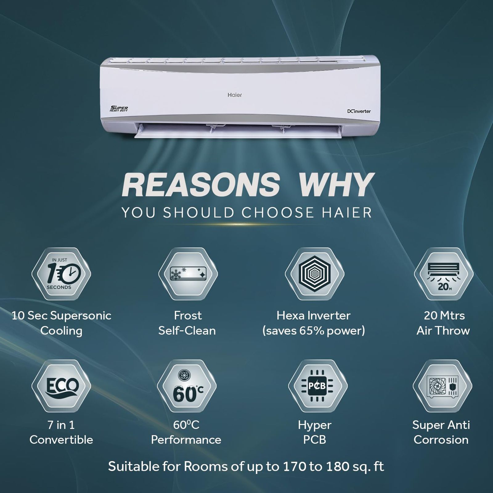 Haier Super Heavy Duty 7 in 1 Convertible 2.2 Ton 3 Star Hexa Inverter Split AC with Frost Self Clean (Copper Condenser, HSU72SHD-AOW3BN-INV) Haier Super Heavy Duty 7 in 1 Convertible 2.2 Ton 3 Star Hexa Inverter Split AC with Frost Self Clean (Copper Condenser, HSU72SHD-AOW3BN-INV)_15