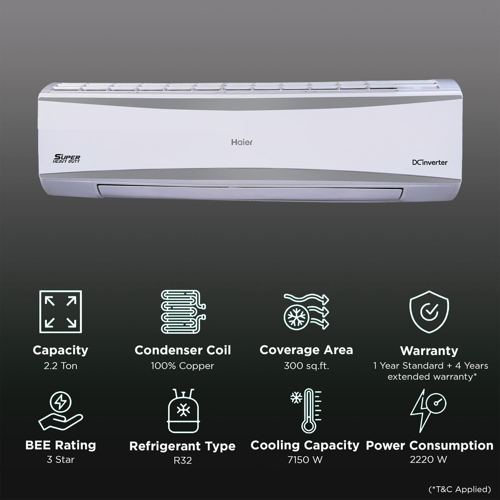 Haier Super Heavy Duty 7 in 1 Convertible 2.2 Ton 3 Star Hexa Inverter Split AC with Frost Self Clean (Copper Condenser, HSU72SHD-AOW3BN-INV)_2