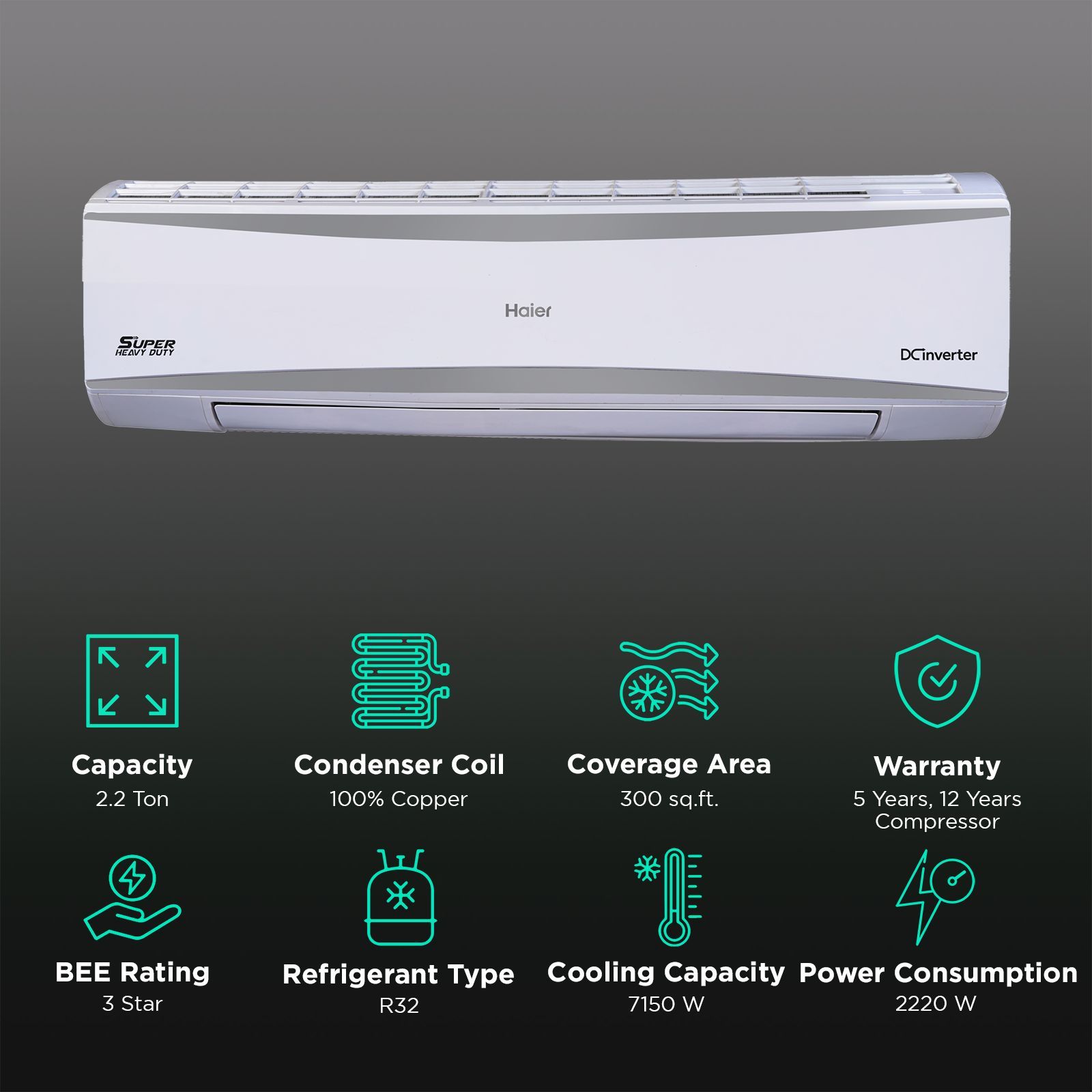 Haier Super Heavy Duty 7 in 1 Convertible 2.2 Ton 3 Star Hexa Inverter Split AC with Frost Self Clean (Copper Condenser, HSU72SHD-AOW3BN-INV) Haier Super Heavy Duty 7 in 1 Convertible 2.2 Ton 3 Star Hexa Inverter Split AC with Frost Self Clean (Copper Condenser, HSU72SHD-AOW3BN-INV)_2