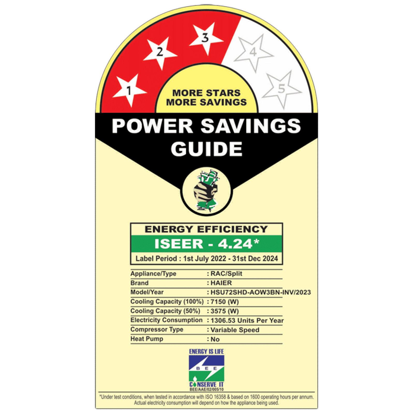 Haier Super Heavy Duty 7 in 1 Convertible 2.2 Ton 3 Star Hexa Inverter Split AC with Frost Self Clean (Copper Condenser, HSU72SHD-AOW3BN-INV) Haier Super Heavy Duty 7 in 1 Convertible 2.2 Ton 3 Star Hexa Inverter Split AC with Frost Self Clean (Copper Condenser, HSU72SHD-AOW3BN-INV)_3