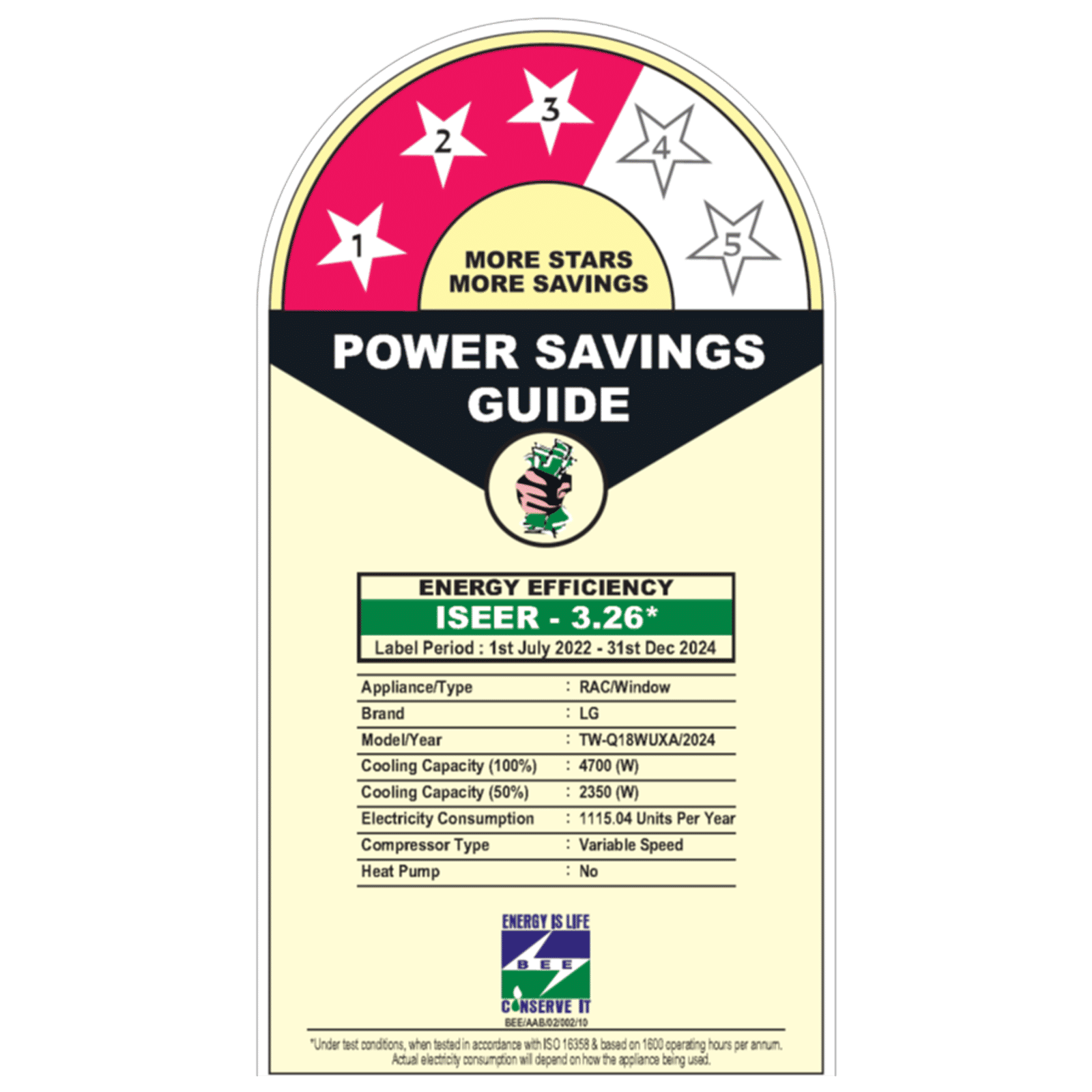 LG TW 4 in 1 Convertible 1.5 Ton 3 Star Dual Inverter Window AC with Dust Filter (Copper Condenser, TW-Q18WUXA.ASLG)_3