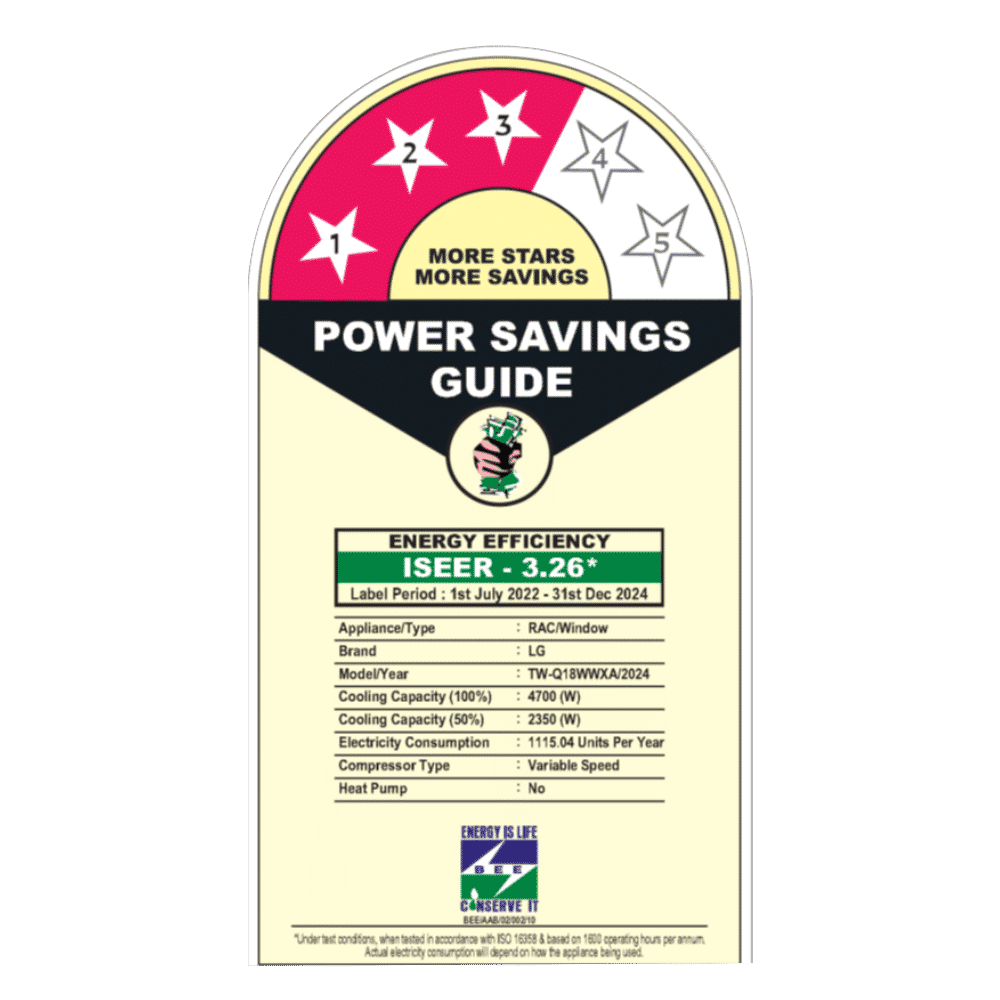 LG TW 4 in 1 Convertible 1.5 Ton 3 Star Dual Inverter Window Smart AC with Wi-Fi Supported (Copper Condenser, TW-Q18WWXA.ASLG)_3