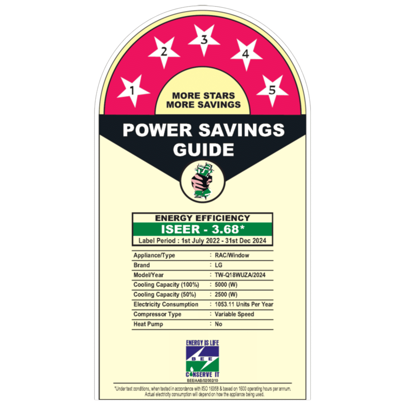 LG TW 4 in 1 Convertible 1.5 Ton 5 Star Dual Inverter Window AC with Dust Filter (Copper Condenser, TW-Q18WUZA.ASLG)_3