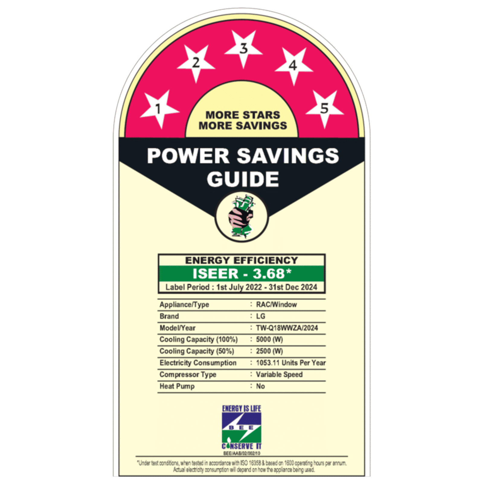 LG TW 4 in 1 Convertible 1.5 Ton 5 Star Dual Inverter Window Smart AC with Wi-Fi Supported (Copper Condenser, TW-Q18WWZA.ASLG) LG TW 4 in 1 Convertible 1.5 Ton 5 Star Dual Inverter Window Smart AC with Wi-Fi Supported (Copper Condenser, TW-Q18WWZA.ASLG)_3