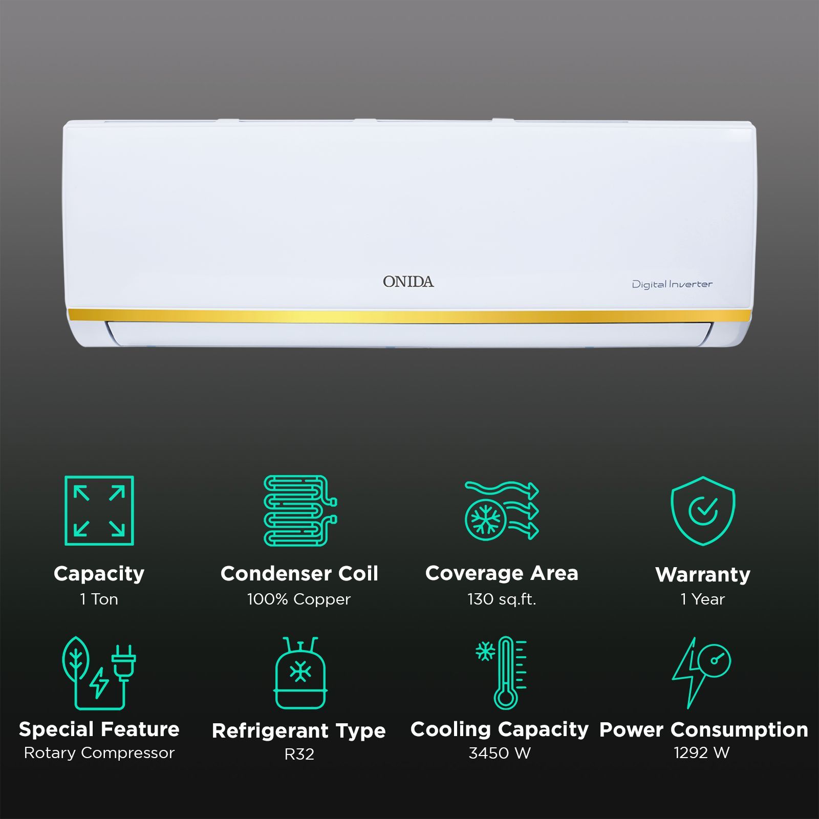 ONIDA Elegance 1 Ton 3 Star Inverter Split AC ( Copper Condenser, Neem Aurvedic Filter, IR123ELG)_2