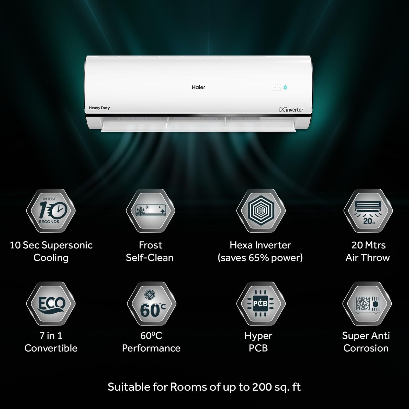 Haier Kinouchi 7 in 1 Convertible 1.6 Ton 5 Star Triple Inverter Plus Split AC with Frost Self Clean Technology ( Copper Condenser, HSU19K-PYC5BN-INV)_15