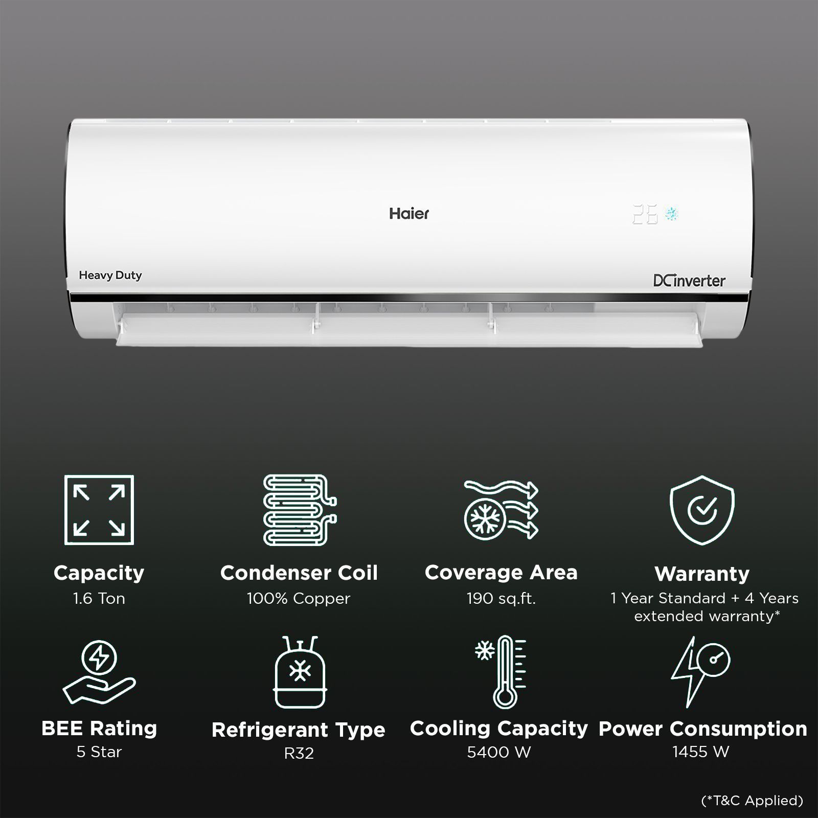 Haier Kinouchi 7 in 1 Convertible 1.6 Ton 5 Star Triple Inverter Plus Split AC with Frost Self Clean Technology ( Copper Condenser, HSU19K-PYC5BN-INV) Haier Kinouchi 7 in 1 Convertible 1.6 Ton 5 Star Triple Inverter Plus Split AC with Frost Self Clean Technology ( Copper Condenser, HSU19K-PYC5BN-INV)_2