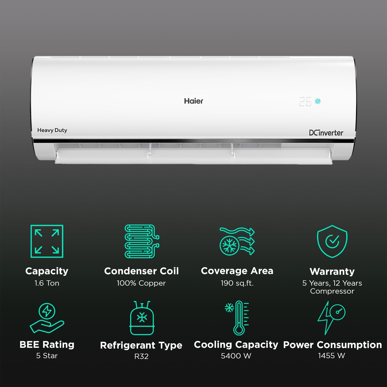 Haier Kinouchi 7 in 1 Convertible 1.6 Ton 5 Star Triple Inverter Plus Split AC with Frost Self Clean Technology ( Copper Condenser, HSU19K-PYC5BN-INV)_2