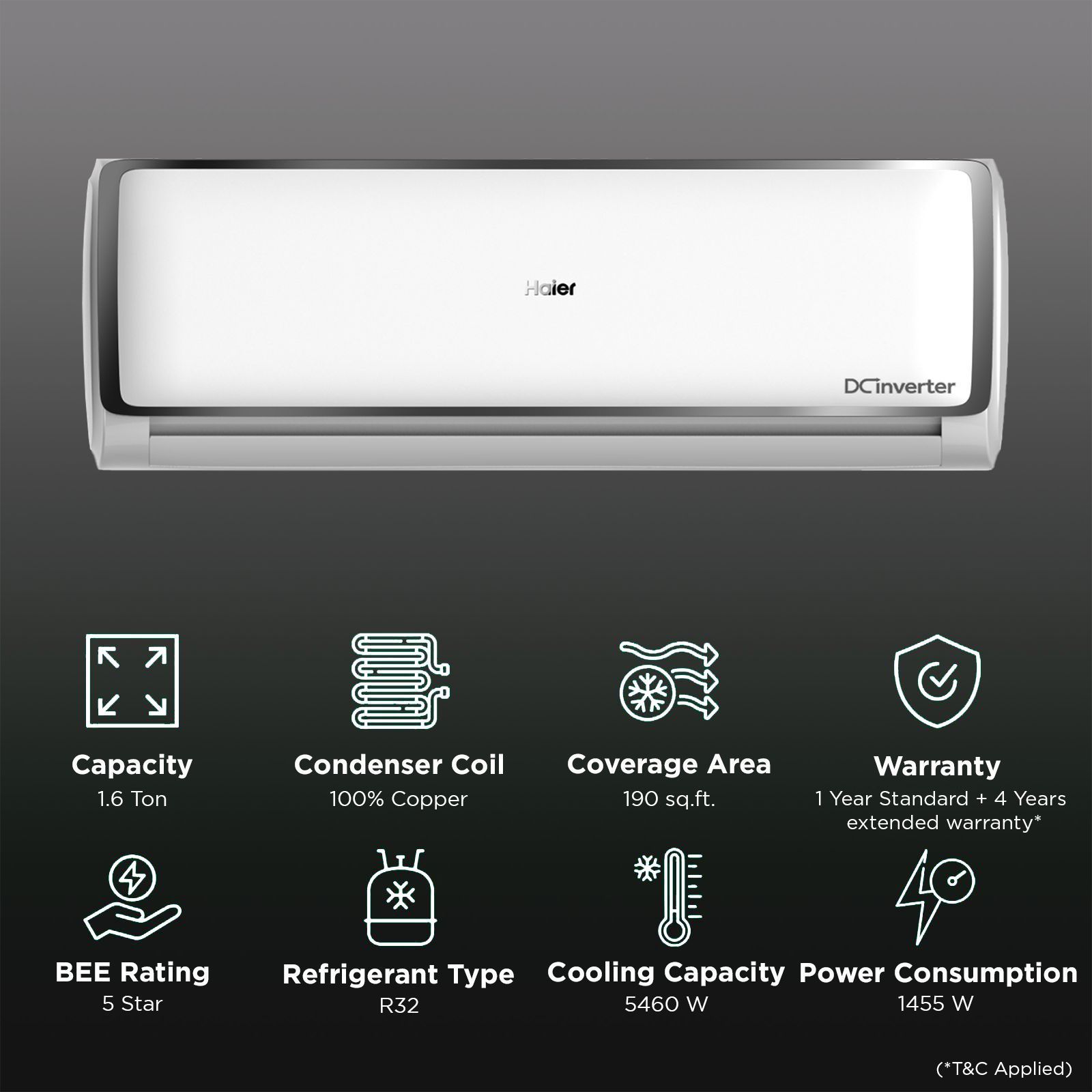 Haier Elegante Heavy Duty 7 in 1 Convertible 1.6 Ton 5 Star Hexa Inverter Split AC with Frost Self Clean (Copper Condenser, HSU19E-TXS5BN-INV)_2