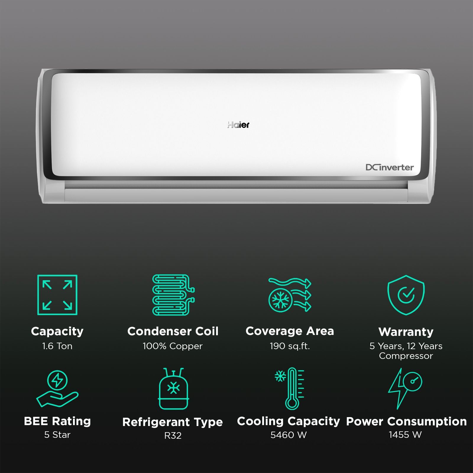 Haier Elegante Heavy Duty 7 in 1 Convertible 1.6 Ton 5 Star Hexa Inverter Split AC with Frost Self Clean (Copper Condenser, HSU19E-TXS5BN-INV)_2