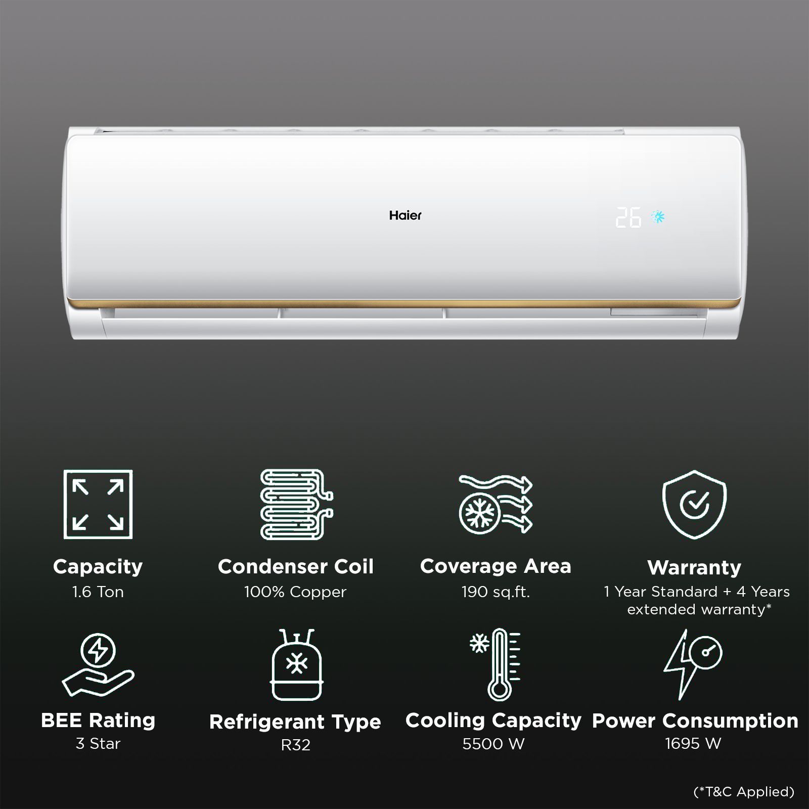 Haier Elegante Heavy Duty 7 in 1 Convertible 1.6 Ton 3 Star Hot & Cold Inverter Split AC with Self Diagnosis (Copper Condenser, HSU19CH-TQG3BN-INV) Haier Elegante Heavy Duty 7 in 1 Convertible 1.6 Ton 3 Star Hot & Cold Inverter Split AC with Self Diagnosis (Copper Condenser, HSU19CH-TQG3BN-INV)_2