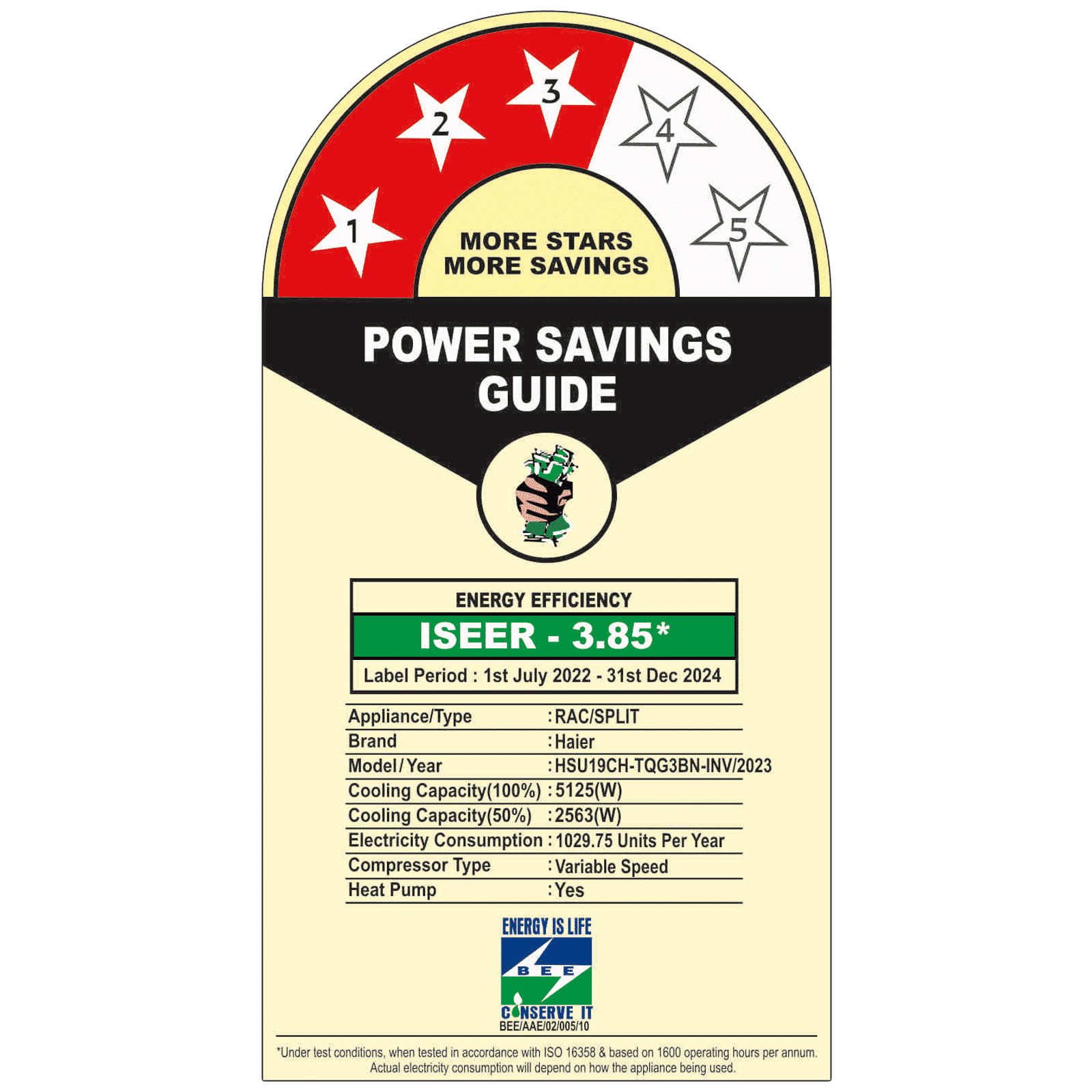 Haier Elegante Heavy Duty 7 in 1 Convertible 1.6 Ton 3 Star Hot & Cold Inverter Split AC with Self Diagnosis (Copper Condenser, HSU19CH-TQG3BN-INV) Haier Elegante Heavy Duty 7 in 1 Convertible 1.6 Ton 3 Star Hot & Cold Inverter Split AC with Self Diagnosis (Copper Condenser, HSU19CH-TQG3BN-INV)_3