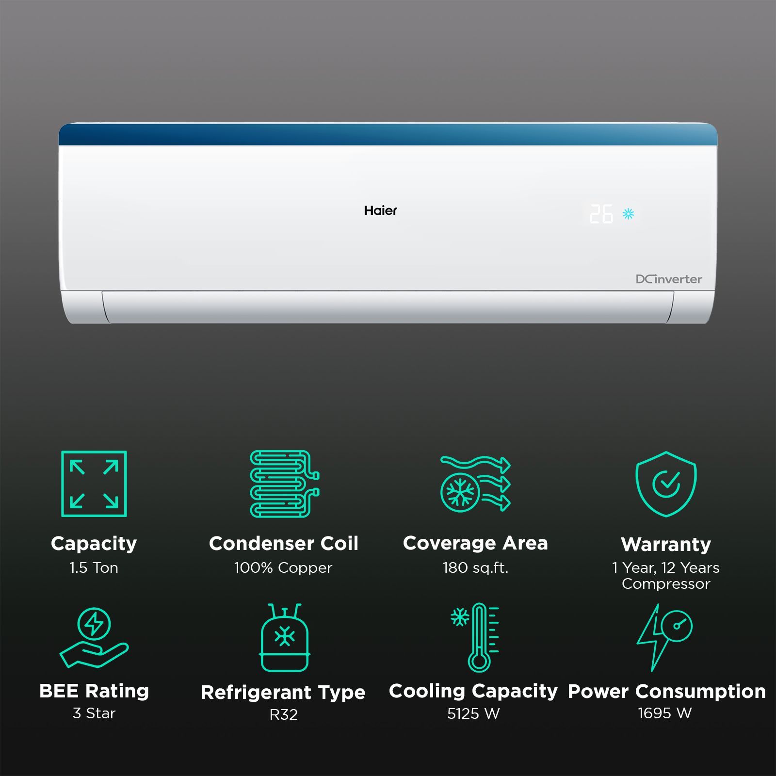 Haier Revive 7 in 1 Convertible 1.5 Ton 3 Star Triple Plus Inverter Split AC with Antimicrobial Protection ( Copper Condenser, HSU18R-NTB3BE-INV)_2