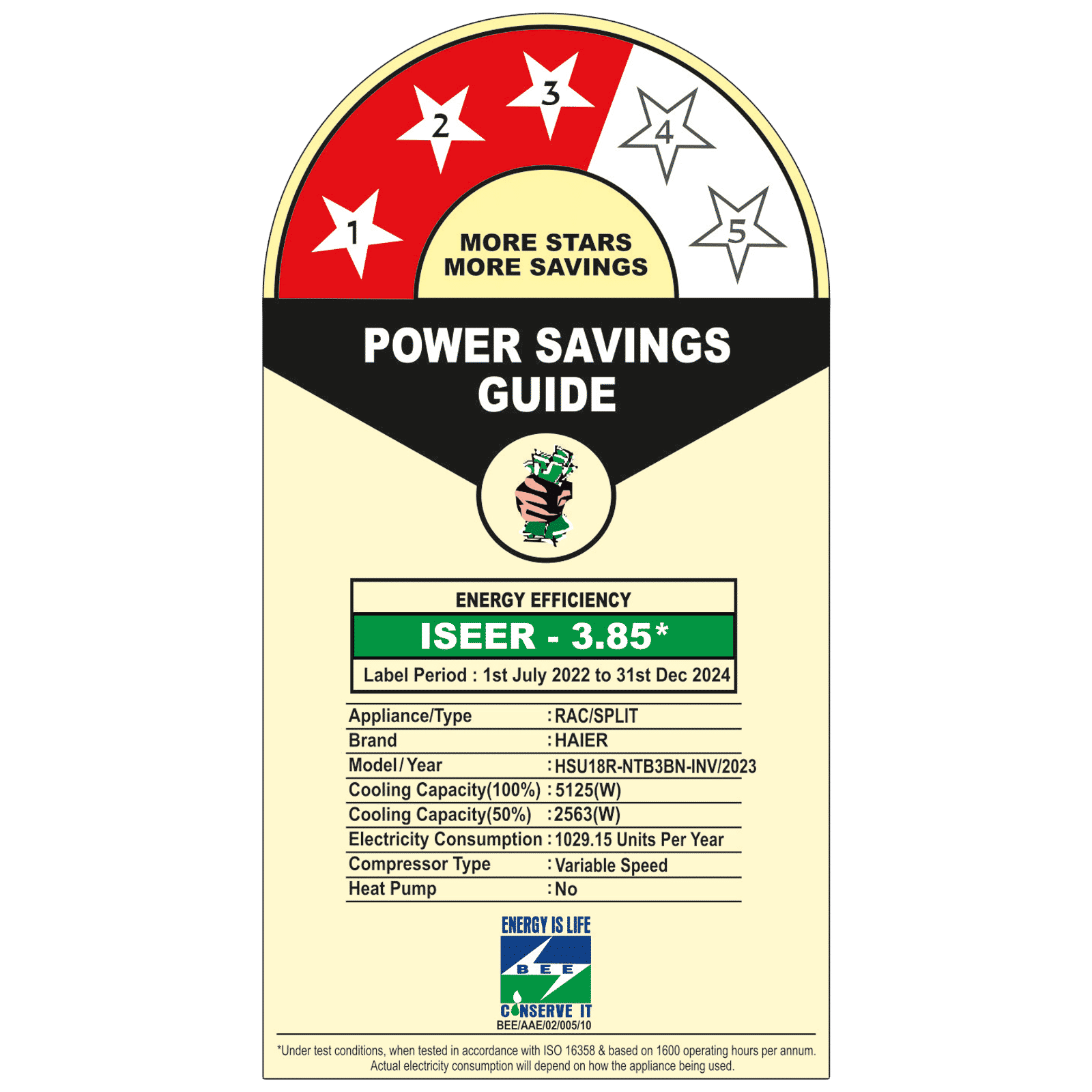 Haier Revive 7 in 1 Convertible 1.5 Ton 3 Star Triple Plus Inverter Split AC with Antimicrobial Protection ( Copper Condenser, HSU18R-NTB3BE-INV)_3