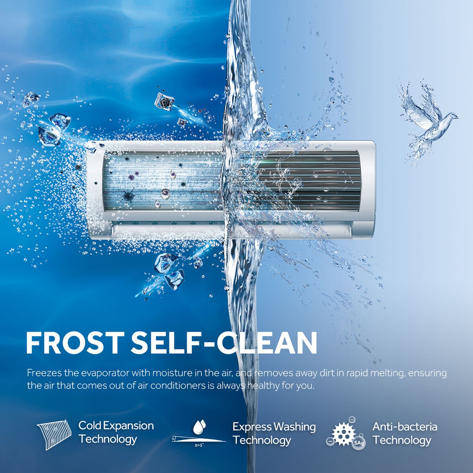 Haier Clean Cool 7 in 1 Convertible 1.5 Ton 3 Star Triple Inverter Split AC with Antimicrobial Protection (Copper Condenser, HSU50C-TQS3BN-INV)_7