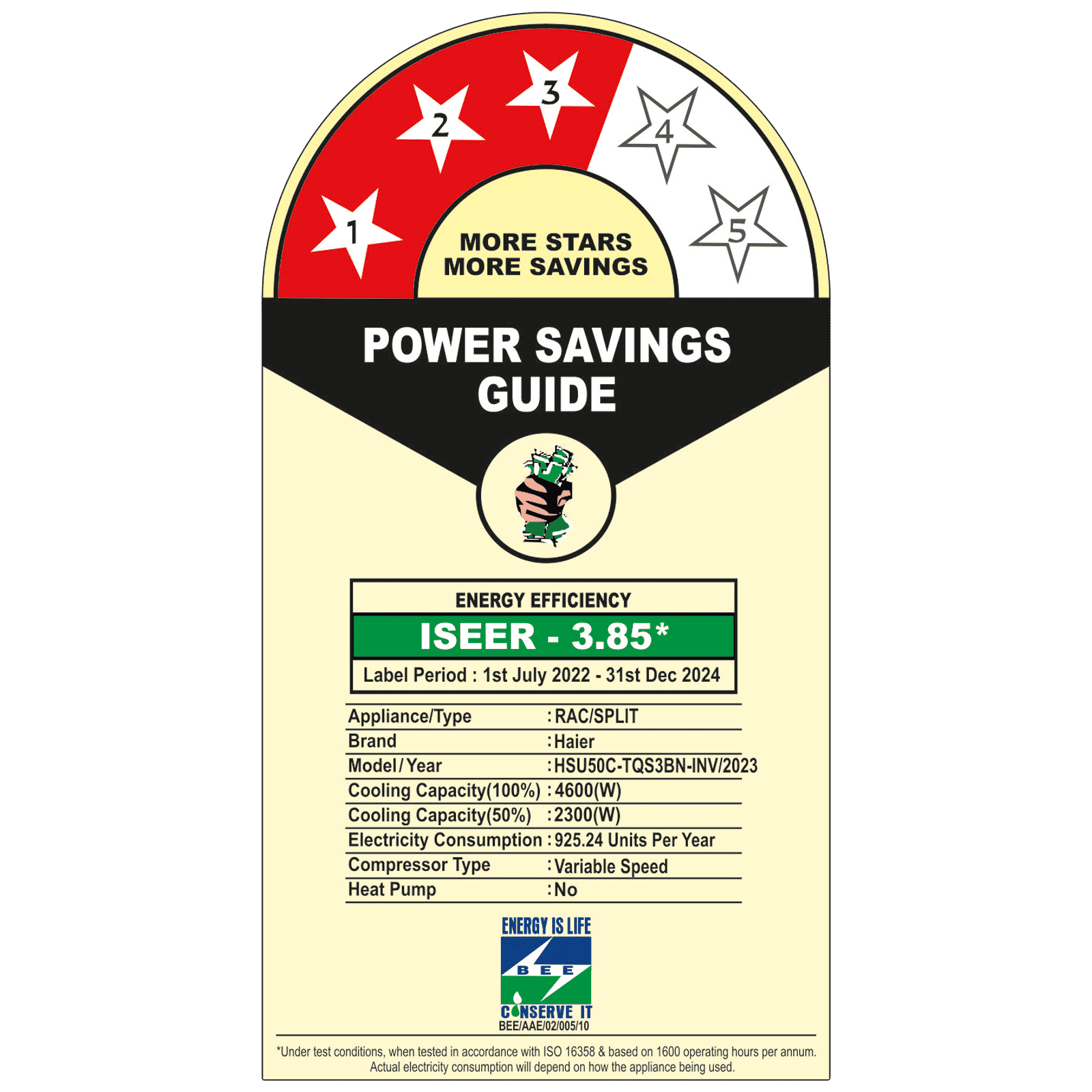 Haier Clean Cool 7 in 1 Convertible 1.5 Ton 3 Star Triple Inverter Split AC with Antimicrobial Protection (Copper Condenser, HSU50C-TQS3BN-INV)_2