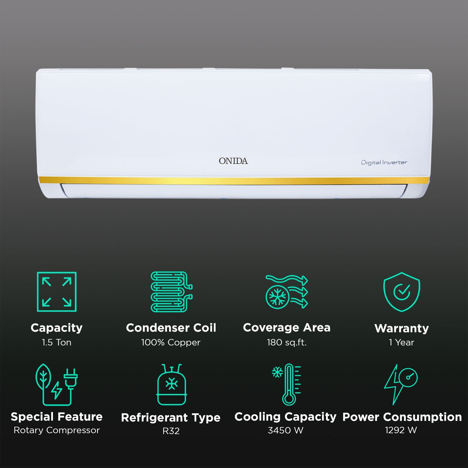ONIDA Elegance 1.5 Ton 3 Star Inverter Split AC (Copper Condenser, Neem Aurvedic Filter, IR183ELG)_2