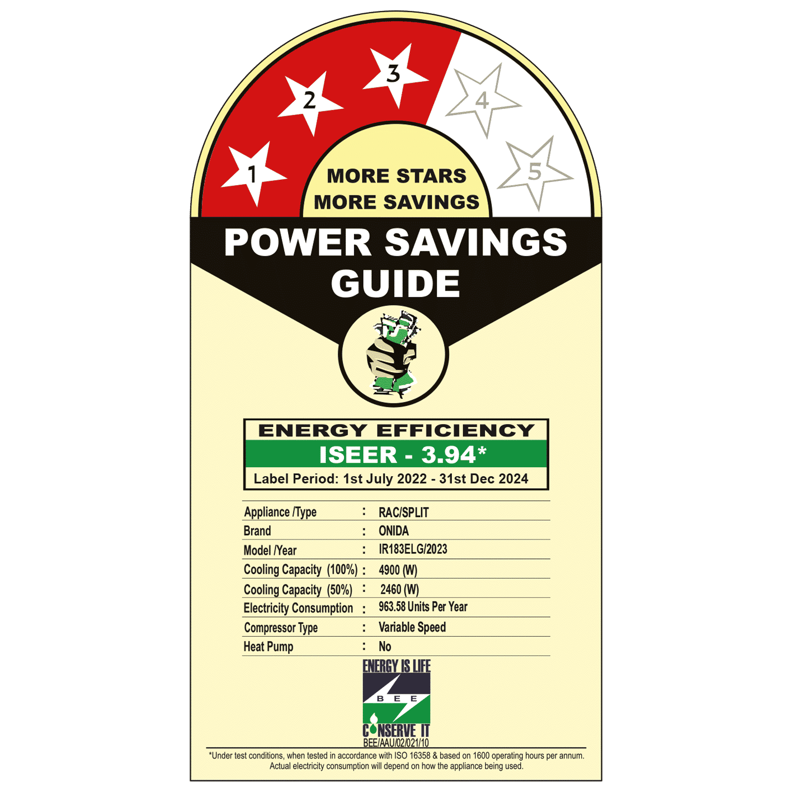 ONIDA Elegance 1.5 Ton 3 Star Inverter Split AC (Copper Condenser, Neem Aurvedic Filter, IR183ELG)_3