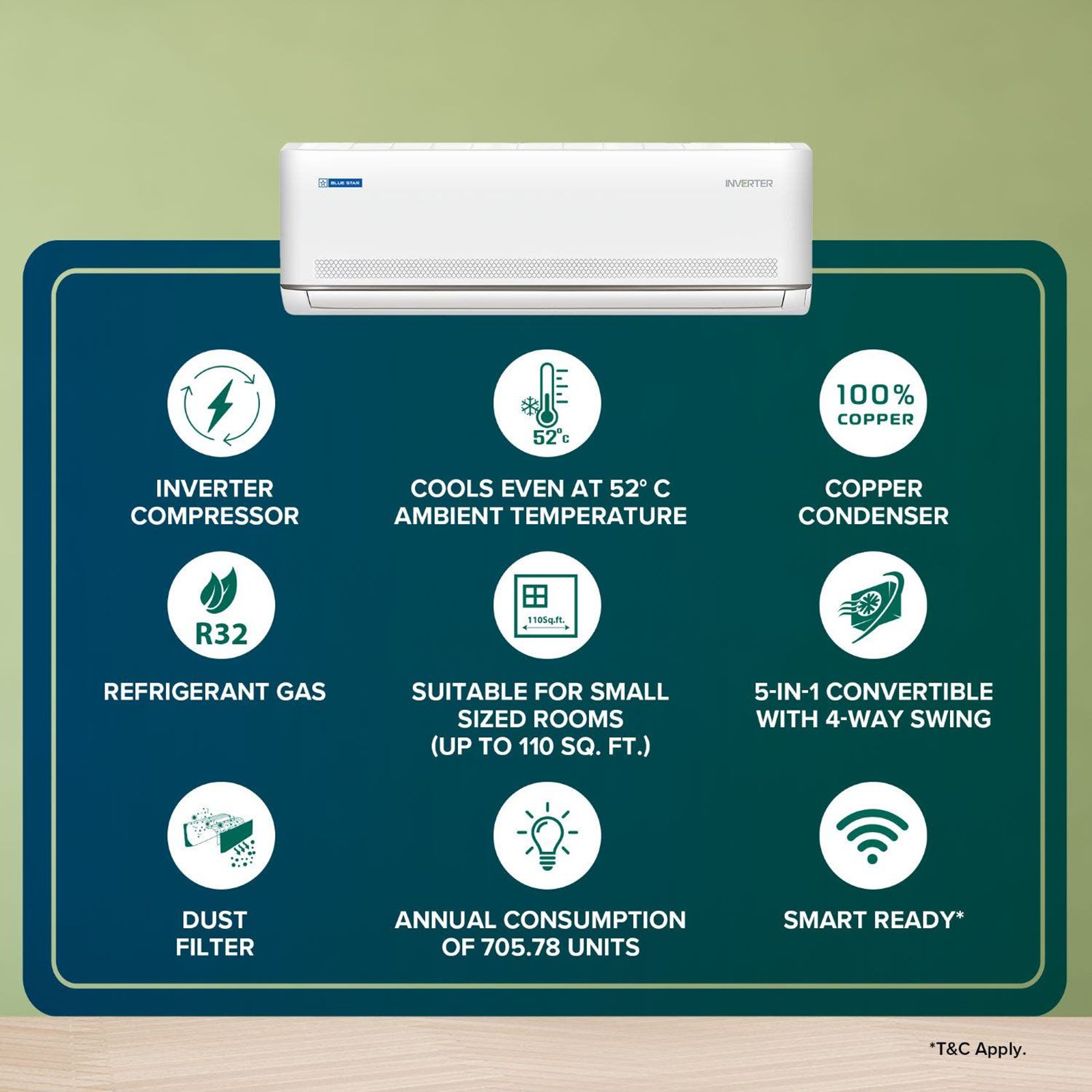Blue Star M Series 5 in 1 Convertible 1 Ton 3 Star Inverter Split AC with DigiQ Penta Sensor (Copper Condenser, ID312MNU)_13