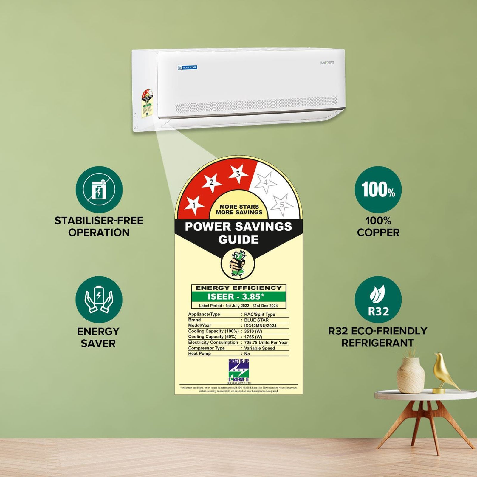 Blue Star M Series 5 in 1 Convertible 1 Ton 3 Star Inverter Split AC with DigiQ Penta Sensor (Copper Condenser, ID312MNU)_14