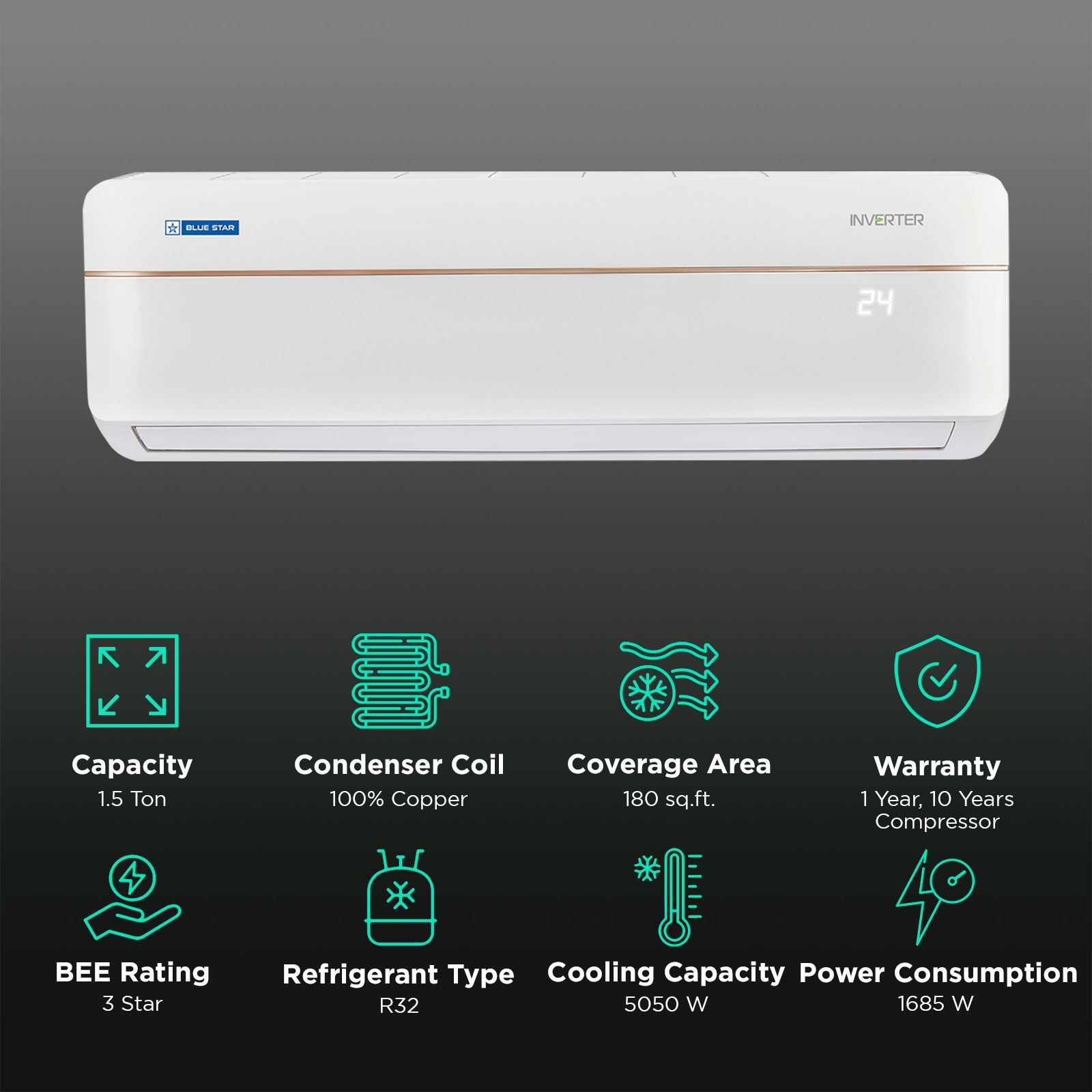 Blue Star V Series 5 in 1 Convertible 1.5 Ton 3 Star Inverter Split Smart AC with Voice Command Technology (Copper Condenser, IC318VNUS) Blue Star V Series 5 in 1 Convertible 1.5 Ton 3 Star Inverter Split Smart AC with Voice Command Technology (Copper Condenser, IC318VNUS)_2
