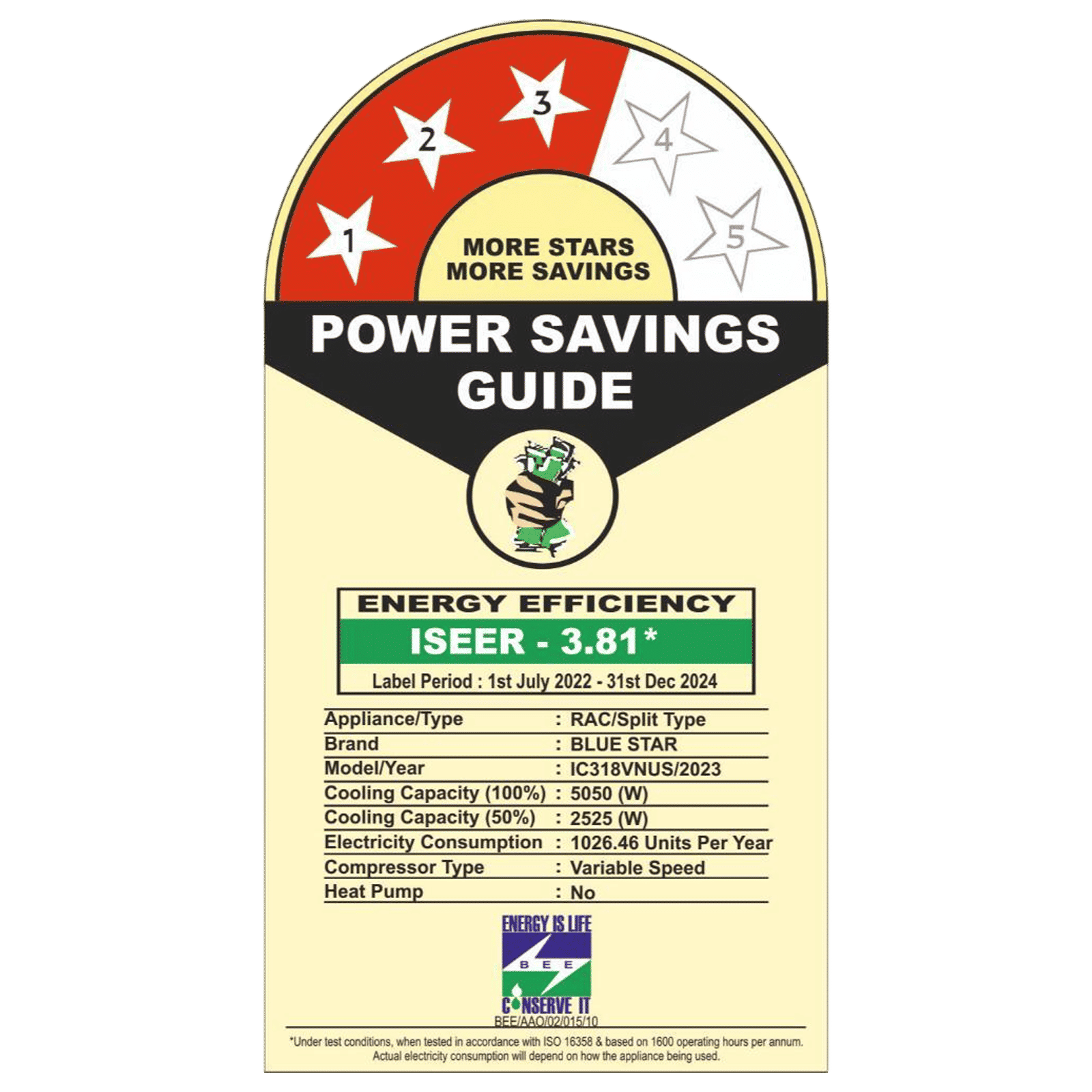 Blue Star V Series 5 in 1 Convertible 1.5 Ton 3 Star Inverter Split Smart AC with Voice Command Technology (Copper Condenser, IC318VNUS) Blue Star V Series 5 in 1 Convertible 1.5 Ton 3 Star Inverter Split Smart AC with Voice Command Technology (Copper Condenser, IC318VNUS)_3