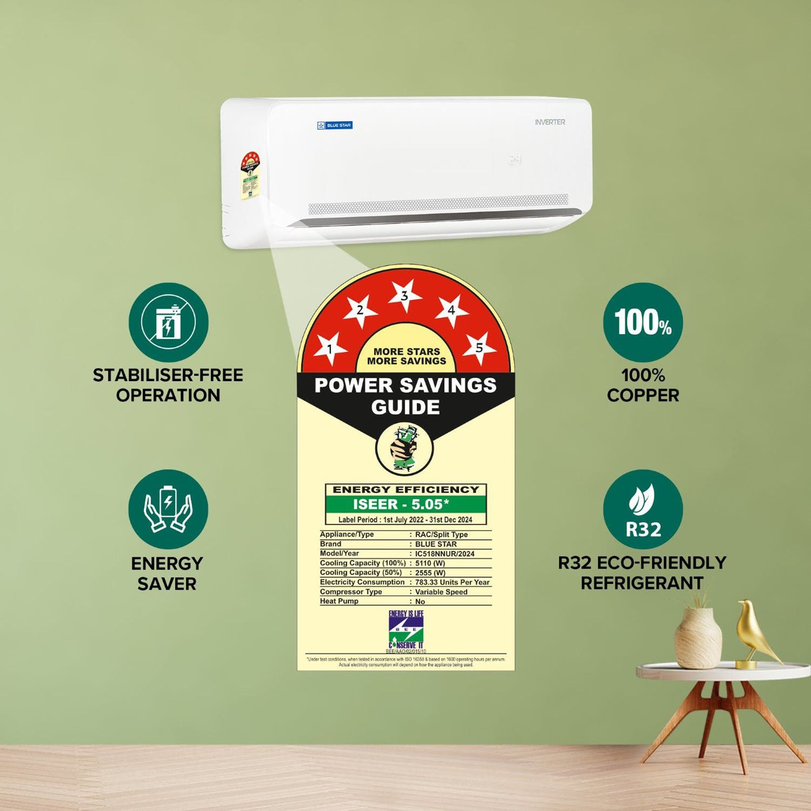 Blue Star N Series 5 in 1 Convertible 1.5 Ton 5 Star Inverter Split AC with DigiQ Penta Sensor (Copper Condenser, IC518NNUR) Blue Star N Series 5 in 1 Convertible 1.5 Ton 5 Star Inverter Split AC with DigiQ Penta Sensor (Copper Condenser, IC518NNUR)_18