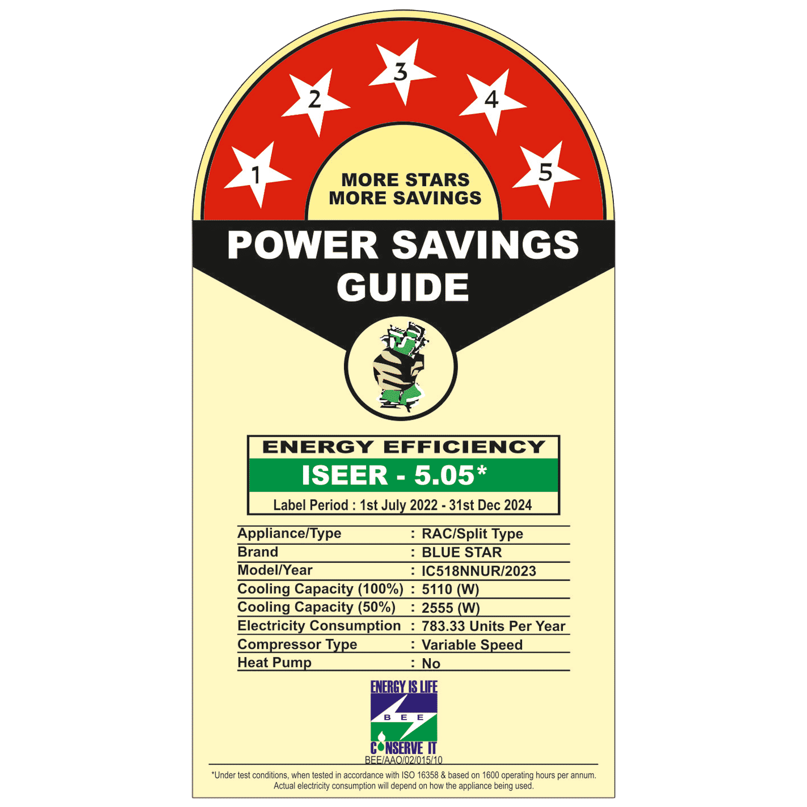 Blue Star N Series 5 in 1 Convertible 1.5 Ton 5 Star Inverter Split AC with DigiQ Penta Sensor (Copper Condenser, IC518NNUR) Blue Star N Series 5 in 1 Convertible 1.5 Ton 5 Star Inverter Split AC with DigiQ Penta Sensor (Copper Condenser, IC518NNUR)_3