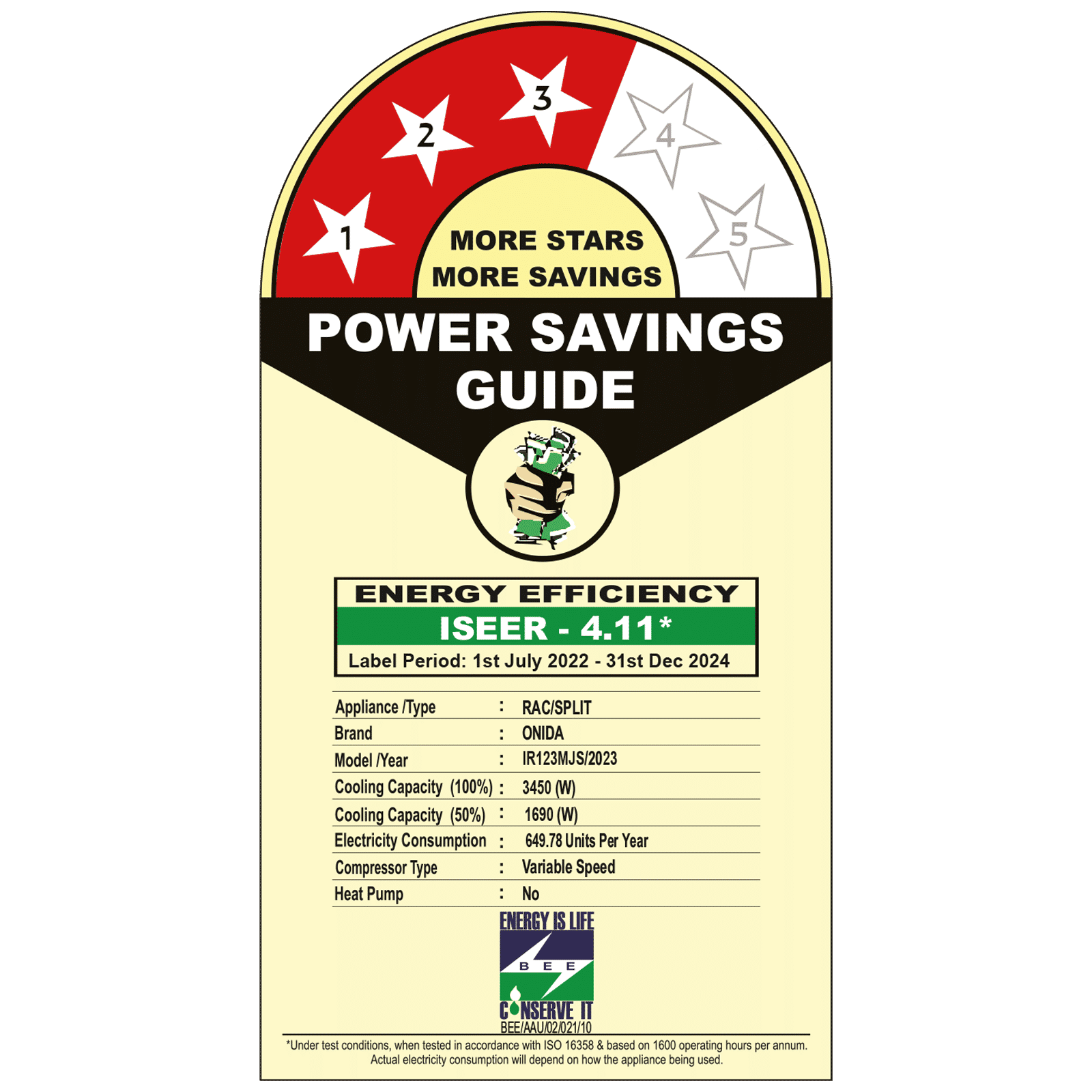 ONIDA Majestic 1 Ton 3 Star Inverter Split AC ( Copper Condenser, Neem Aurvedic Filter, IR123MJS)_3