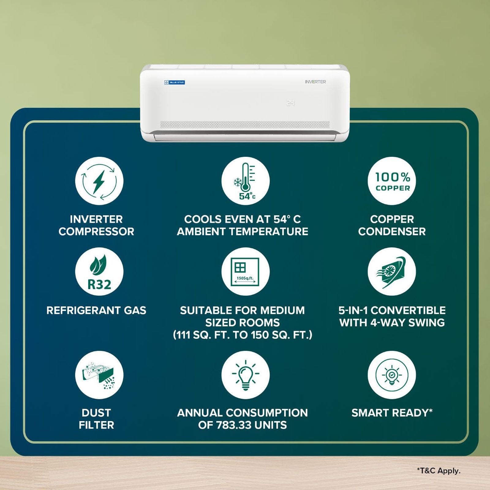 Blue Star N Series 5 in 1 Convertible 1.5 Ton 5 Star Inverter Split Smart AC with Voice Command Technology (Copper Condenser, IC518NNURS) Blue Star N Series 5 in 1 Convertible 1.5 Ton 5 Star Inverter Split Smart AC with Voice Command Technology (Copper Condenser, IC518NNURS)_17