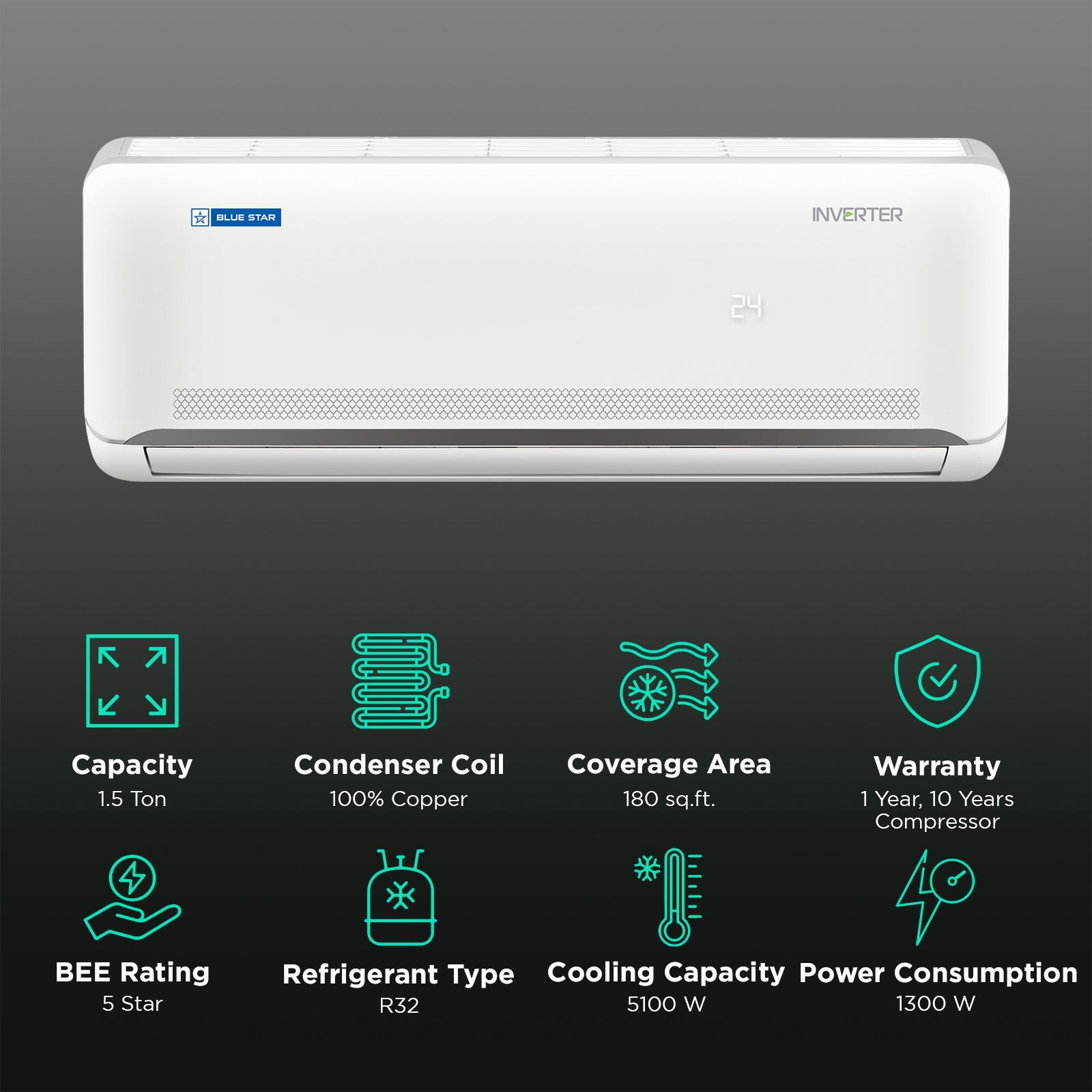 Blue Star N Series 5 in 1 Convertible 1.5 Ton 5 Star Inverter Split Smart AC with Voice Command Technology (Copper Condenser, IC518NNURS) Blue Star N Series 5 in 1 Convertible 1.5 Ton 5 Star Inverter Split Smart AC with Voice Command Technology (Copper Condenser, IC518NNURS)_2