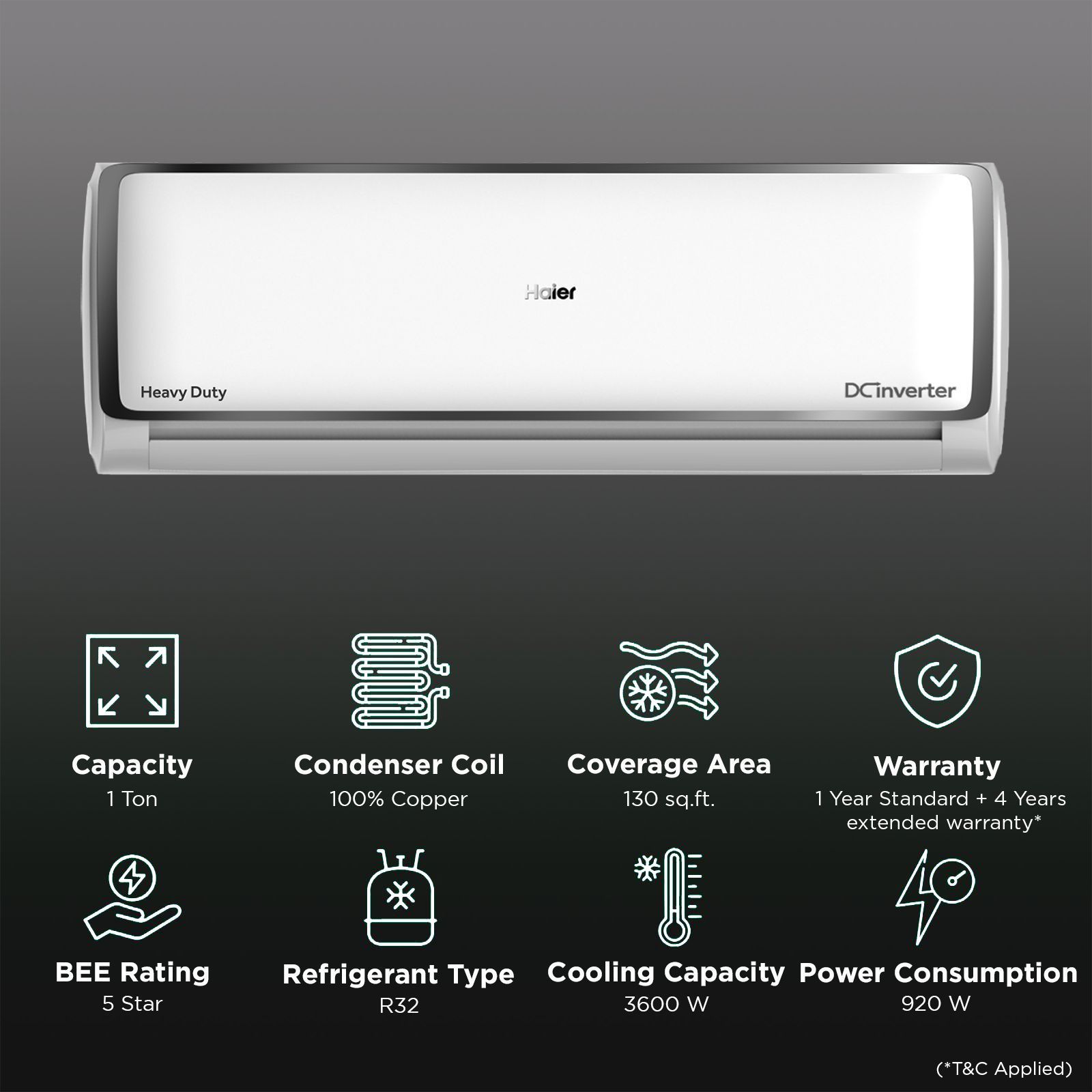 Haier Elegante Heavy Duty 7 in 1 Convertible 1 Ton 5 Star Hexa Inverter Split AC with Micro Antimicrobial Protection (Copper Condenser, HSU14E-TXS5BN-INV) Haier Elegante Heavy Duty 7 in 1 Convertible 1 Ton 5 Star Hexa Inverter Split AC with Micro Antimicrobial Protection (Copper Condenser, HSU14E-TXS5BN-INV)_2