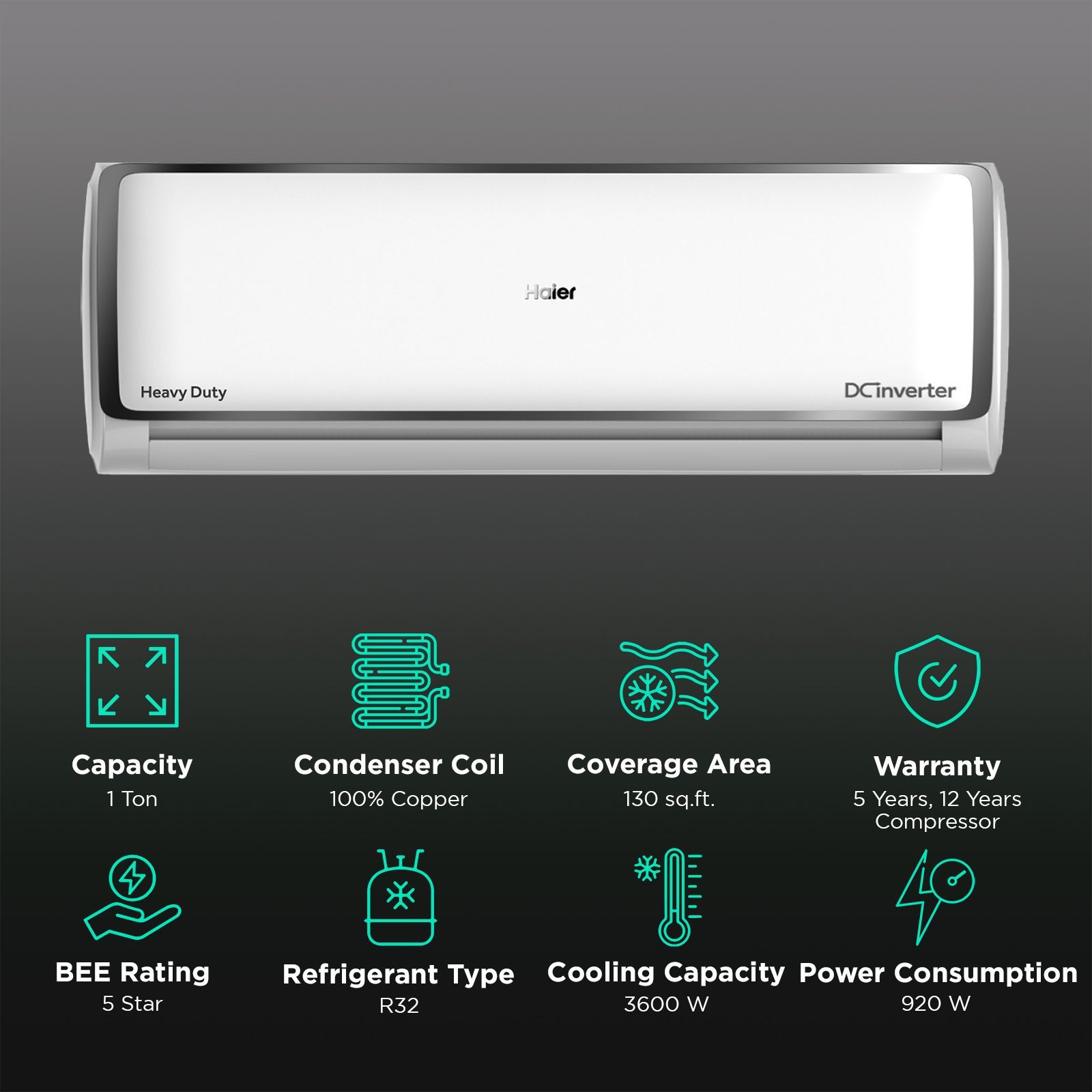 Haier Elegante Heavy Duty 7 in 1 Convertible 1 Ton 5 Star Hexa Inverter Split AC with Micro Antimicrobial Protection (Copper Condenser, HSU14E-TXS5BN-INV)_2
