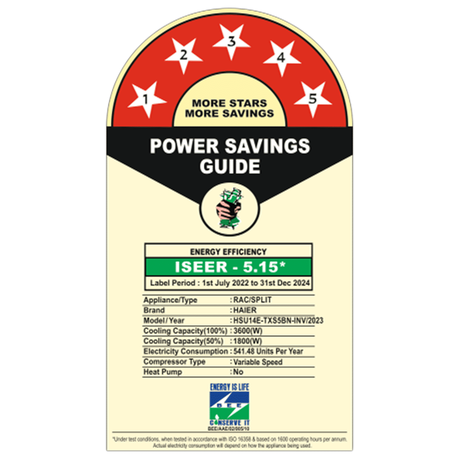 Haier Elegante Heavy Duty 7 in 1 Convertible 1 Ton 5 Star Hexa Inverter Split AC with Micro Antimicrobial Protection (Copper Condenser, HSU14E-TXS5BN-INV)_3