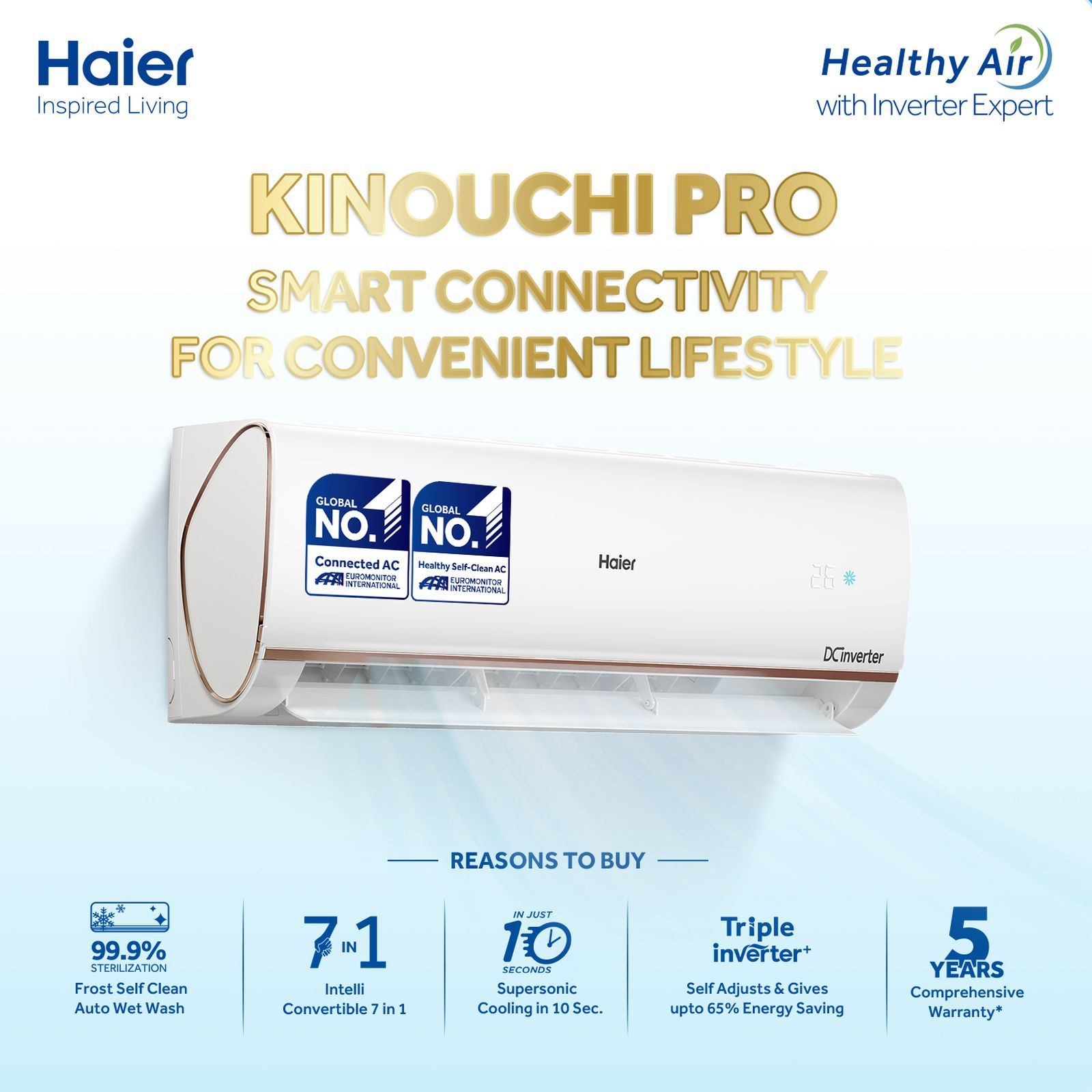 Haier Kinouchi Pro 7 in 1 Convertible 1 Ton 3 Star Triple Inverter Plus Split Smart AC with Voice Control (Copper Condenser, HSU13K-PYFR3BN-INV)_7