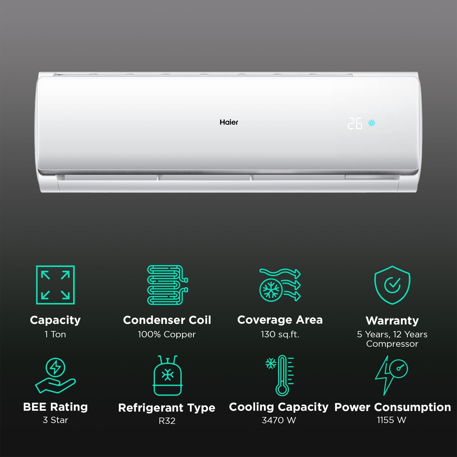 Haier Clean Cool Plus 7 in 1 Convertible 1 Ton 3 Star Triple Inverter Plus Split AC with Anti Dust Filter (Copper Condenser, HSU13C-TQS3BN-INV)_2