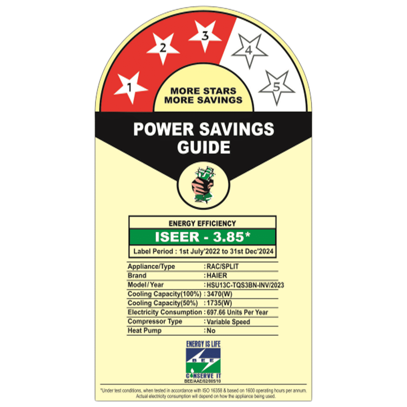 Haier Clean Cool Plus 7 in 1 Convertible 1 Ton 3 Star Triple Inverter Plus Split AC with Anti Dust Filter (Copper Condenser, HSU13C-TQS3BN-INV)_3