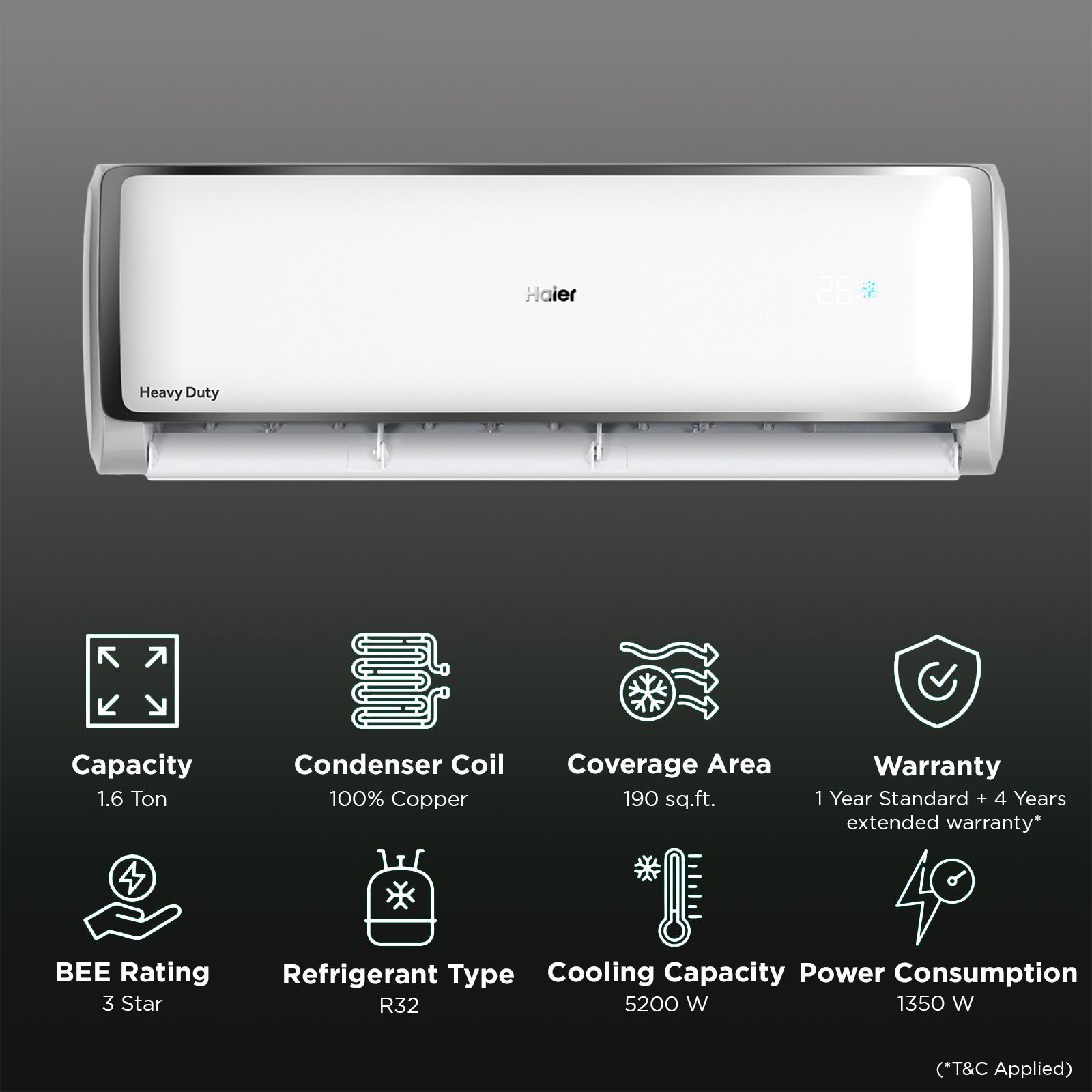 Haier Turbocool 1.6 Ton 3 Star Fixed Speed Split AC (Copper Condenser, Anti Dust Filter, HSU19T-TXS3BE-FS)_2