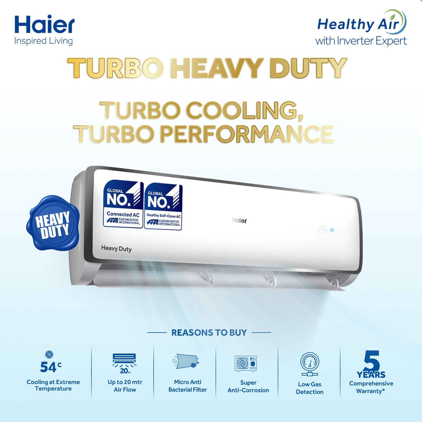 Haier Turbocool 1.6 Ton 3 Star Fixed Speed Split AC (Copper Condenser, Anti Dust Filter, HSU19T-TXS3BE-FS) Haier Turbocool 1.6 Ton 3 Star Fixed Speed Split AC (Copper Condenser, Anti Dust Filter, HSU19T-TXS3BE-FS)_10