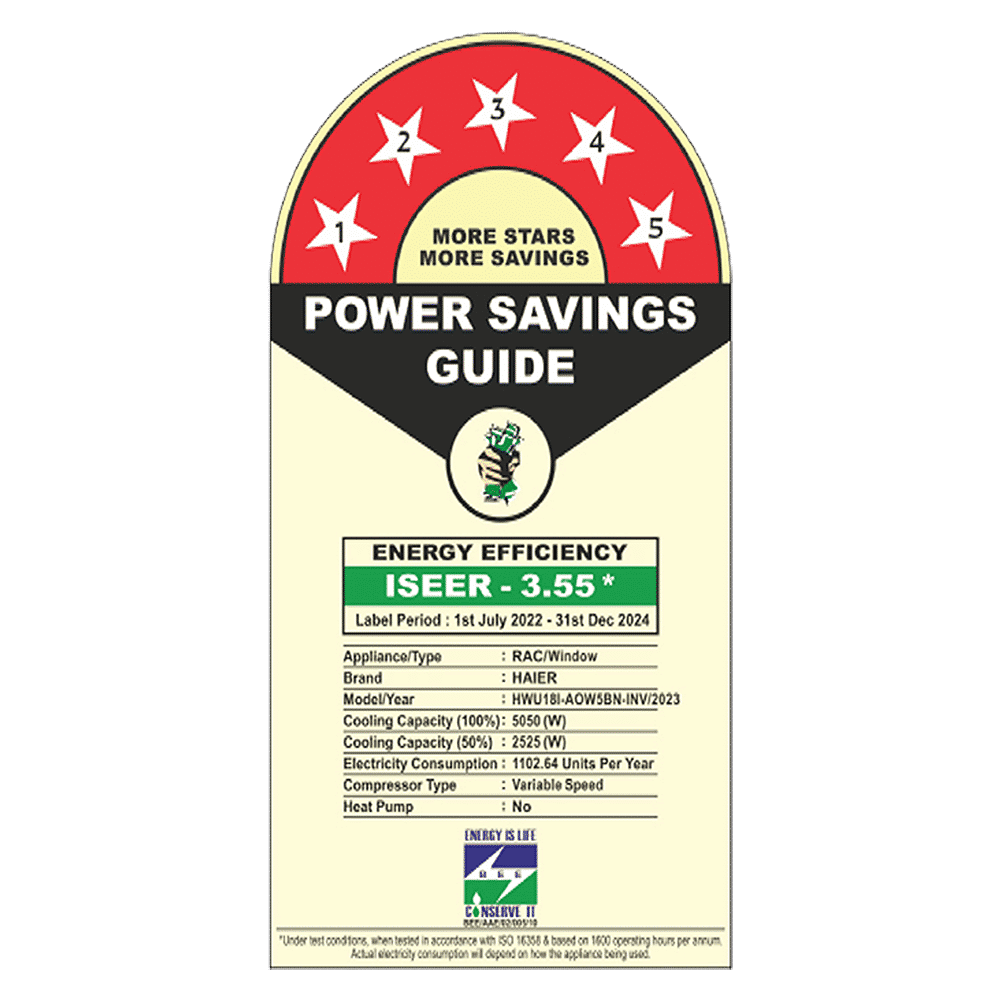 Haier 1.5 Ton 5 Star Twin Inverter Window AC ( Copper Condenser, Super Micro Anti Bacterial Filter, HWU18I-AOW5BN-INV)_3
