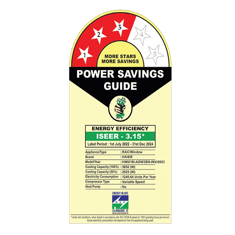 Haier 1.5 Ton 3 Star Twin Inverter Window AC (Copper Condenser, Super Micro Anti Bacterial Filter, HWU18I-AOW3BN-INV)_3