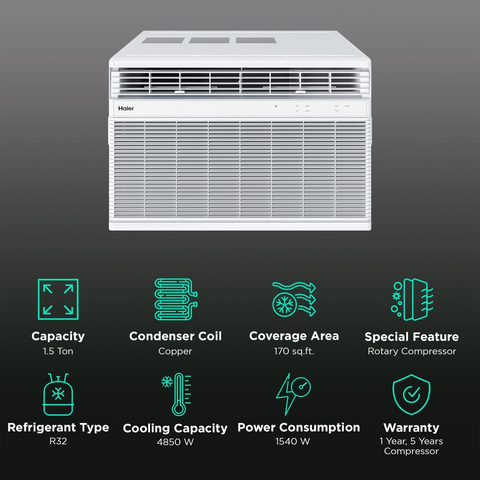 Haier 1.5 Ton 3 Star Fixed Speed Window AC (Copper Condenser, Anti Bacterial Filter, HWU18TF-EW3BE-FS)_2