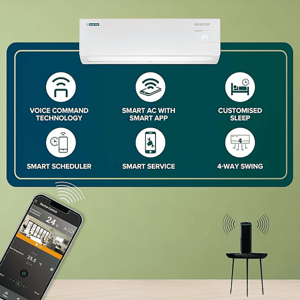 Blue Star Y Series 5 in 1 Convertible 1 Ton 5 Star Inverter Split AC with Turbo Cool ( Copper Condenser, IC512YNUR) Blue Star Y Series 5 in 1 Convertible 1 Ton 5 Star Inverter Split AC with Turbo Cool ( Copper Condenser, IC512YNUR)_15